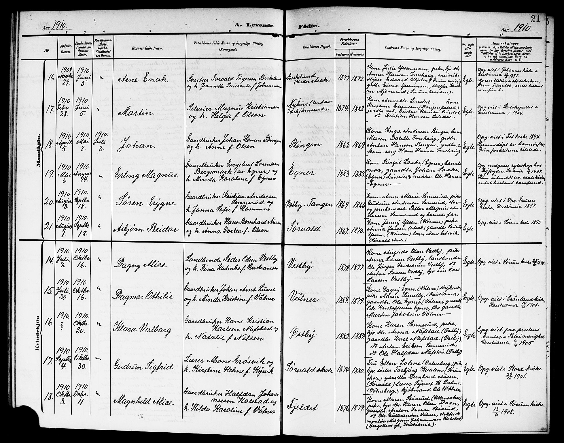 Sørum prestekontor Kirkebøker, AV/SAO-A-10303/G/Ga/L0007: Parish register (copy) no. I 7, 1907-1917, p. 21