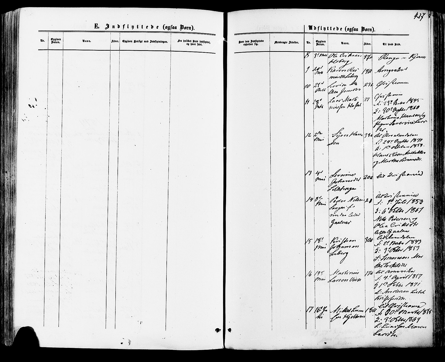 Vang prestekontor, Hedmark, SAH/PREST-008/H/Ha/Haa/L0015: Parish register (official) no. 15, 1871-1885, p. 427