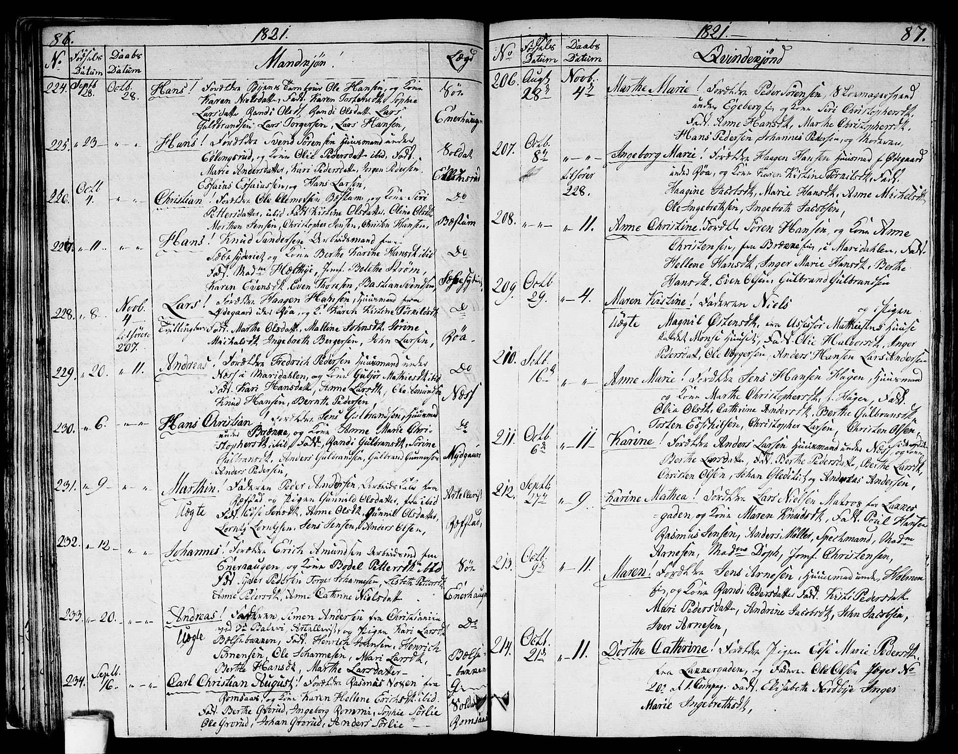 Aker prestekontor kirkebøker, SAO/A-10861/G/L0004: Parish register (copy) no. 4, 1819-1829, p. 86-87