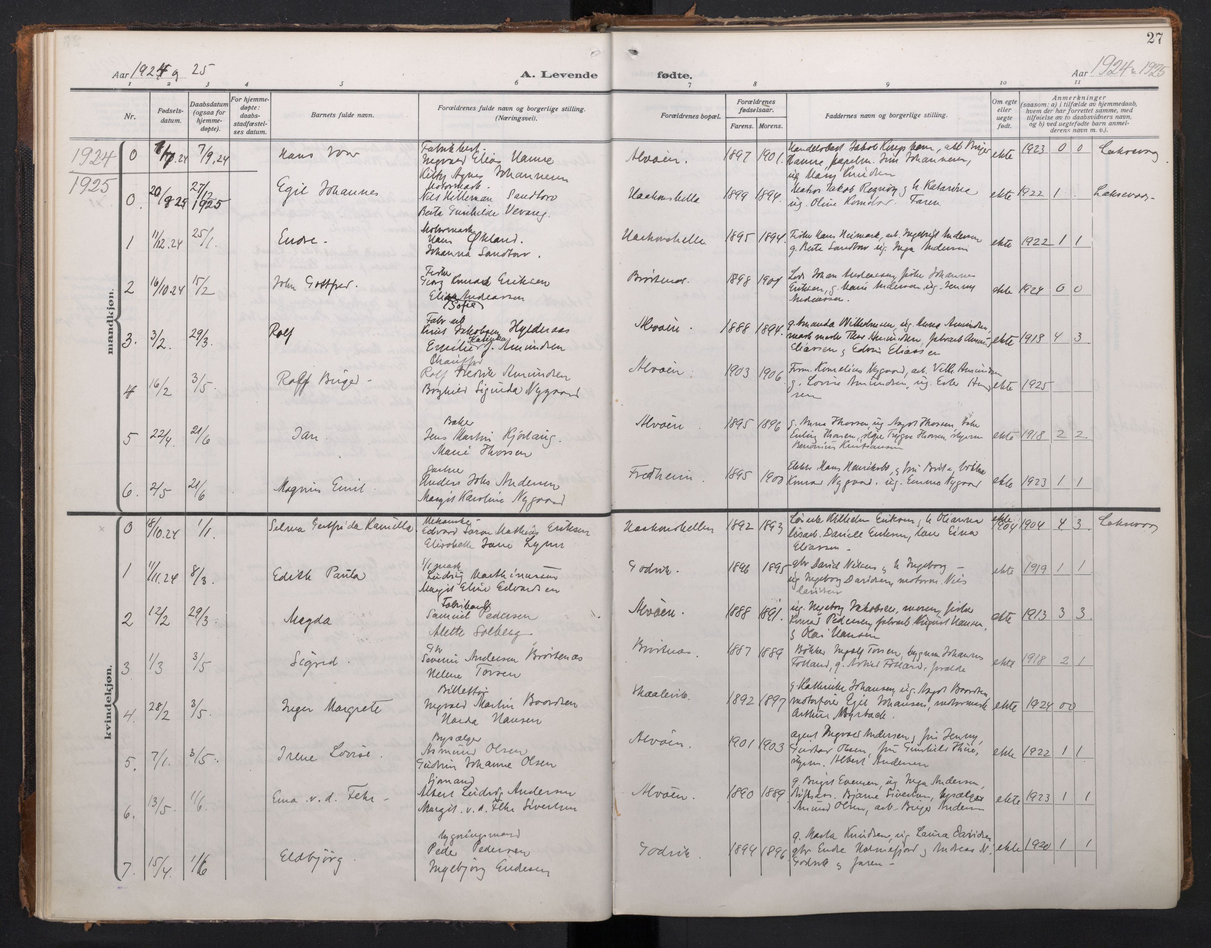 Laksevåg Sokneprestembete, AV/SAB-A-76501/H/Ha/Haa/Haah/L0001: Parish register (official) no. H 1, 1915-1934, p. 27