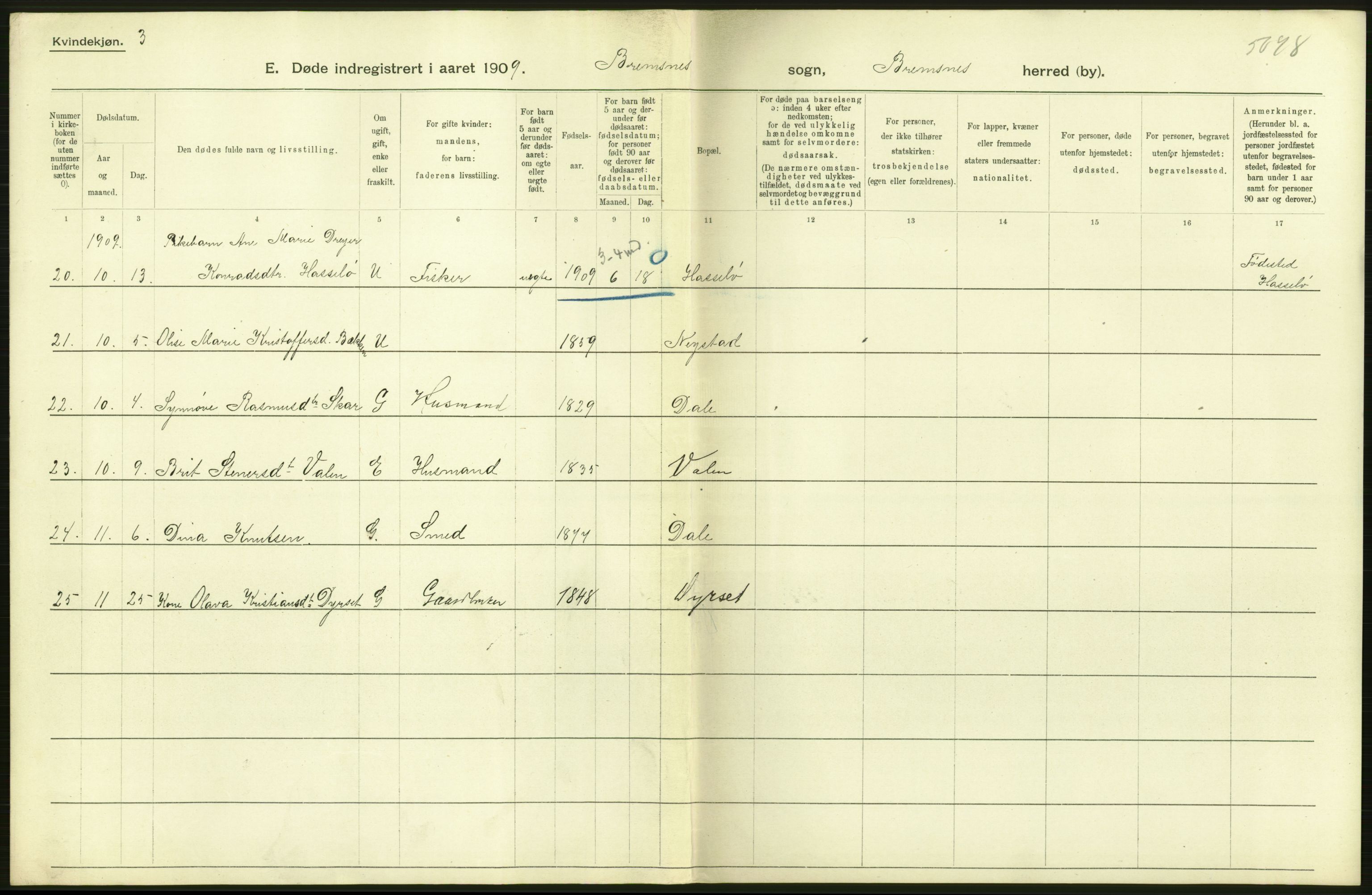 Statistisk sentralbyrå, Sosiodemografiske emner, Befolkning, AV/RA-S-2228/D/Df/Dfa/Dfag/L0038: Romsdals amt: Døde. Bygder og byer., 1909, p. 92