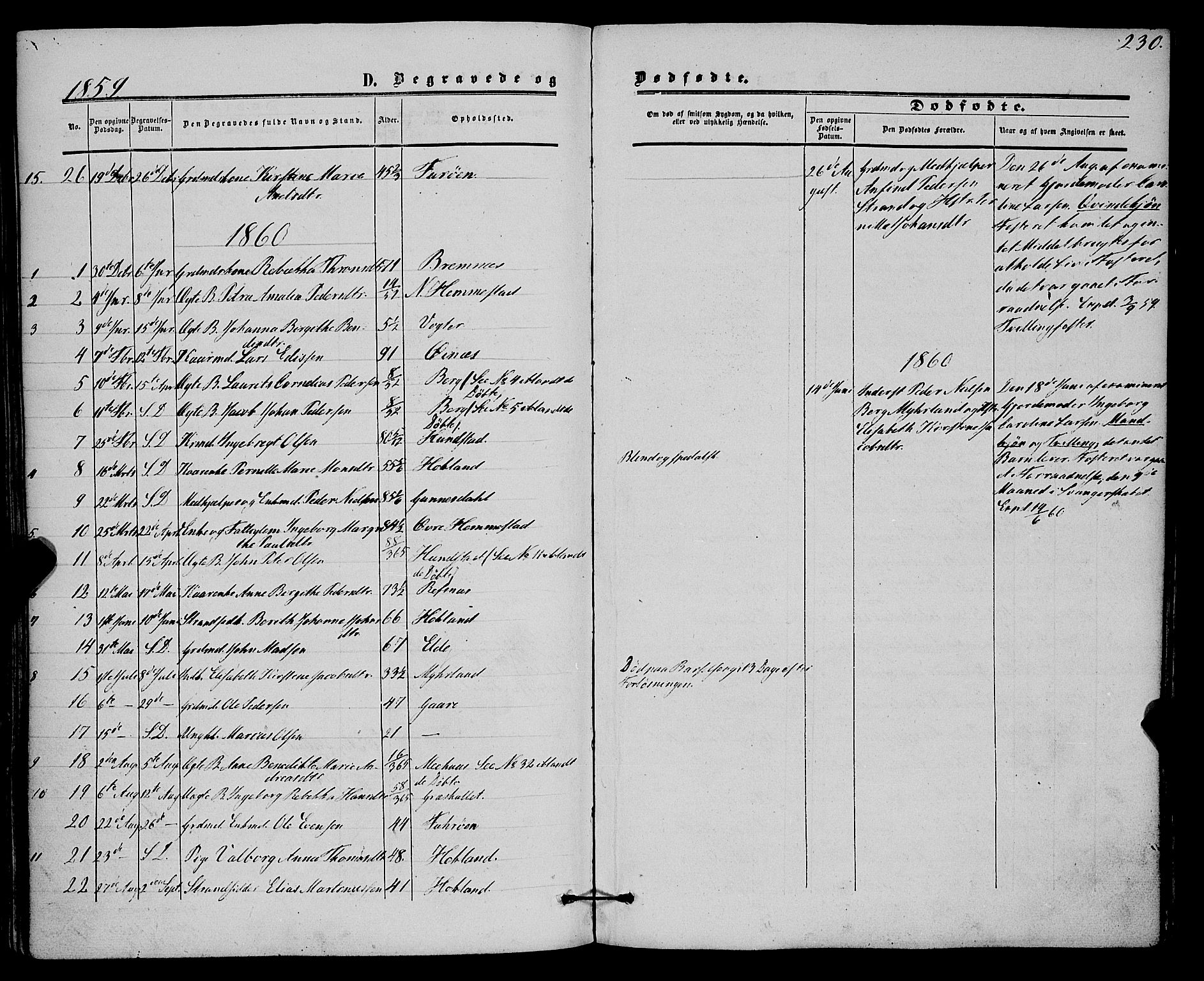 Kvæfjord sokneprestkontor, SATØ/S-1323/G/Ga/Gaa/L0004kirke: Parish register (official) no. 4, 1857-1877, p. 230