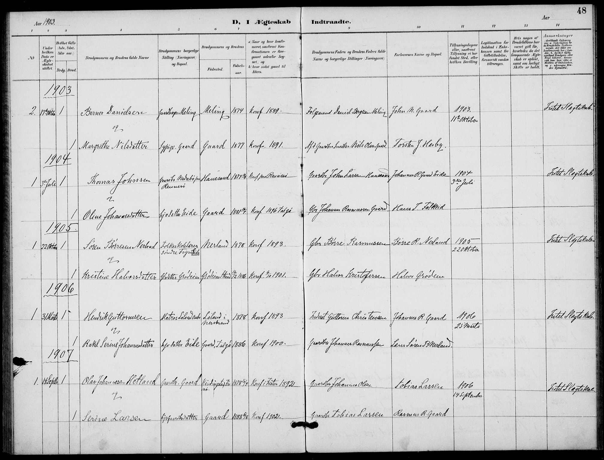 Finnøy sokneprestkontor, SAST/A-101825/H/Ha/Haa/L0012: Parish register (official) no. A 12, 1889-1917, p. 48