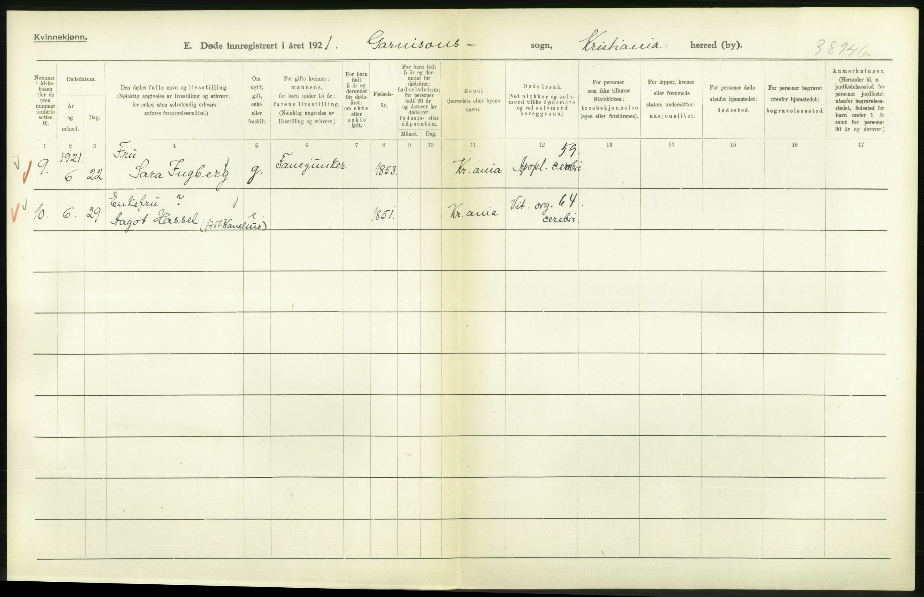 Statistisk sentralbyrå, Sosiodemografiske emner, Befolkning, AV/RA-S-2228/D/Df/Dfc/Dfca/L0013: Kristiania: Døde, dødfødte, 1921, p. 182