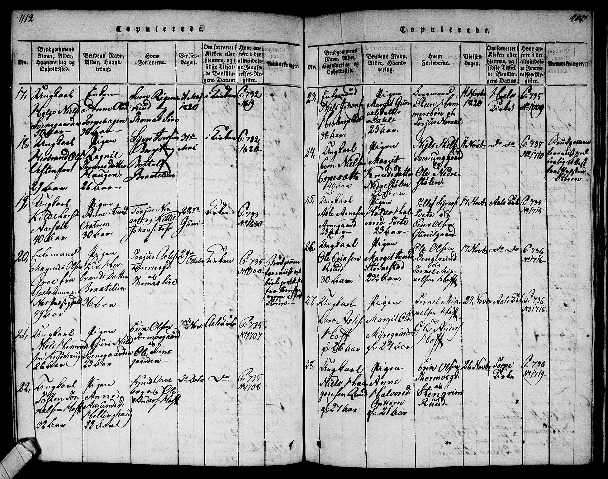 Ål kirkebøker, AV/SAKO-A-249/G/Ga/L0001: Parish register (copy) no. 1, 1815-1829, p. 412-413