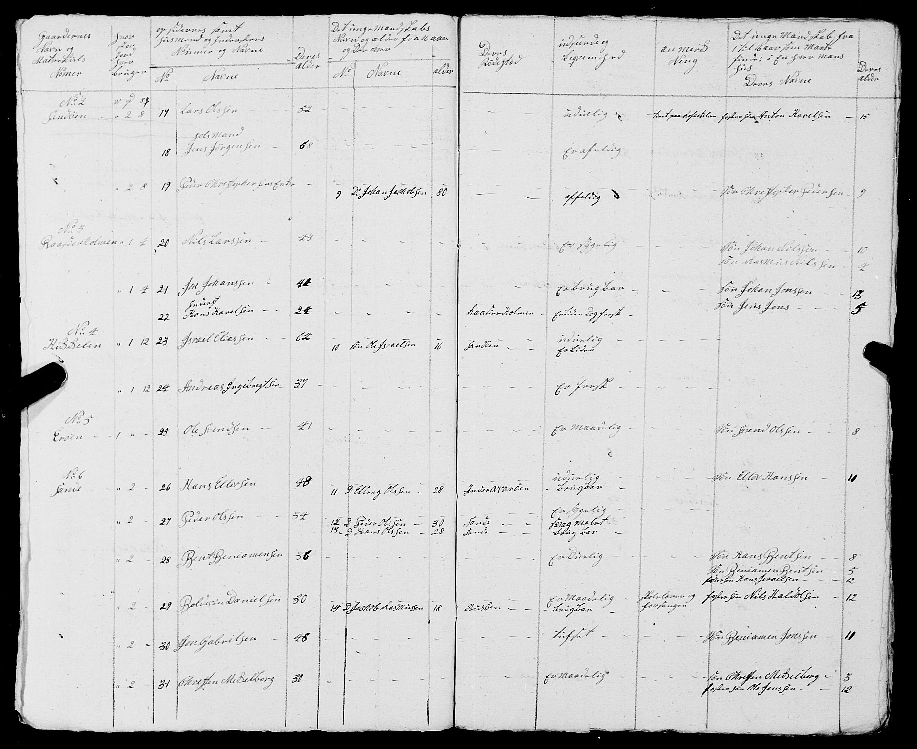 Fylkesmannen i Nordland, AV/SAT-A-0499/1.1/R/Ra/L0015/0002: -- / Innrulleringsmanntall for Lurøy og Træna, 1809-1835, p. 185