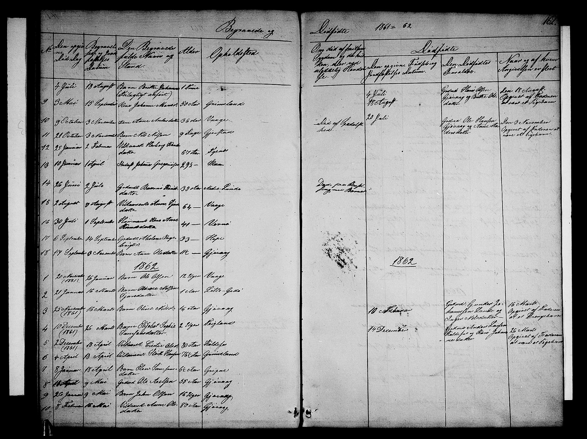 Tysnes sokneprestembete, SAB/A-78601/H/Hab: Parish register (copy) no. B 1, 1855-1877, p. 162