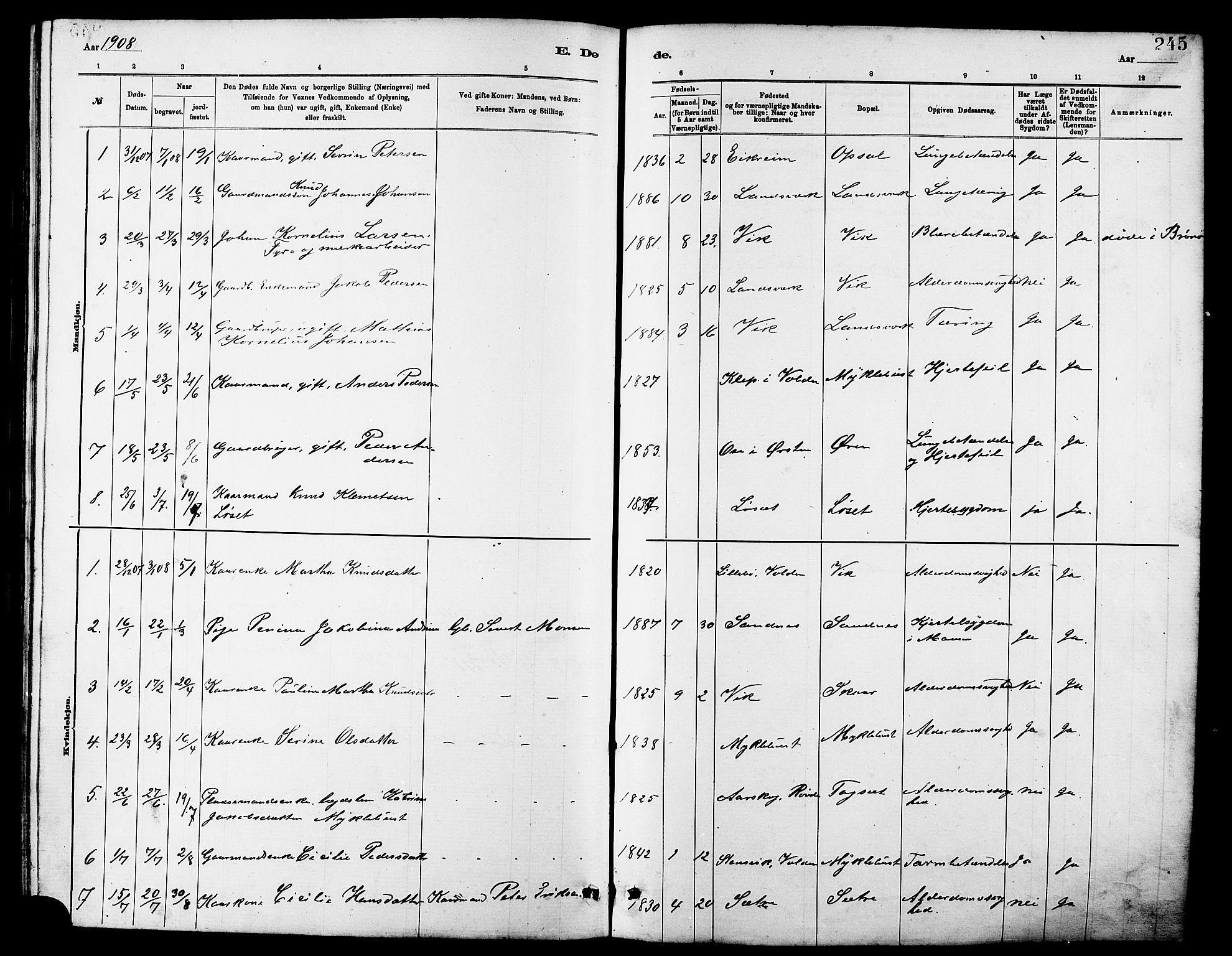 Ministerialprotokoller, klokkerbøker og fødselsregistre - Møre og Romsdal, AV/SAT-A-1454/502/L0027: Parish register (copy) no. 502C01, 1878-1908, p. 245