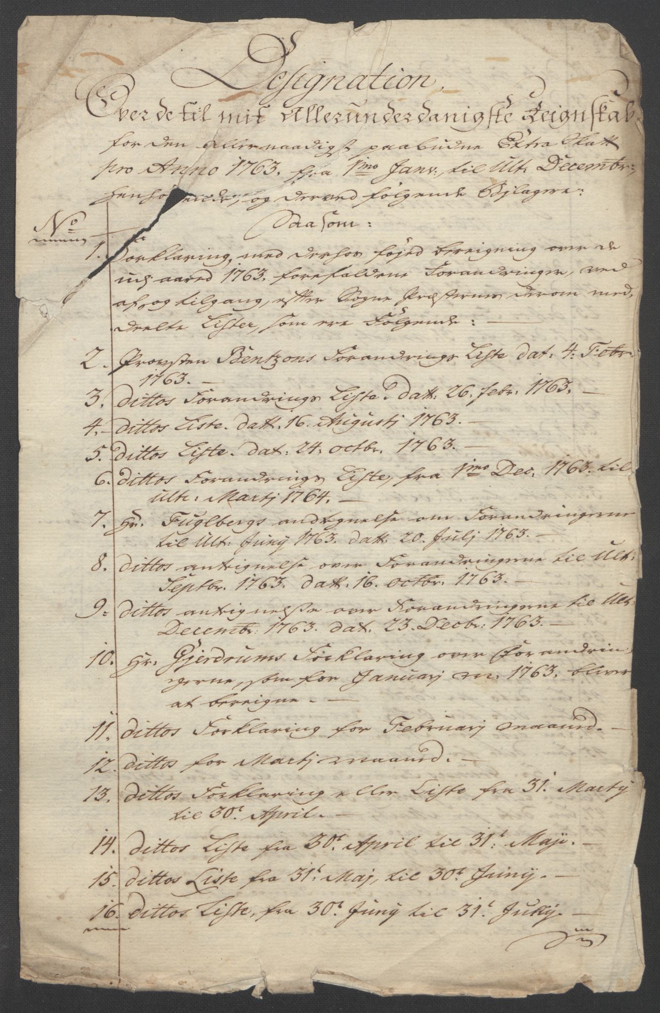 Rentekammeret inntil 1814, Reviderte regnskaper, Fogderegnskap, AV/RA-EA-4092/R14/L0959: Ekstraskatten Solør og Odal, 1763-1770, p. 8