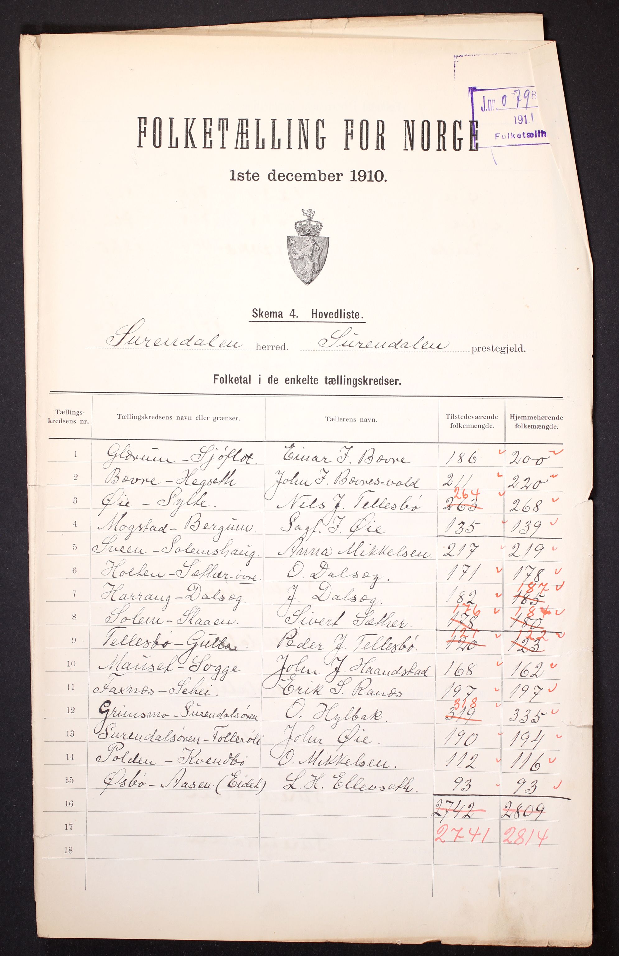 RA, 1910 census for Surnadal, 1910, p. 2