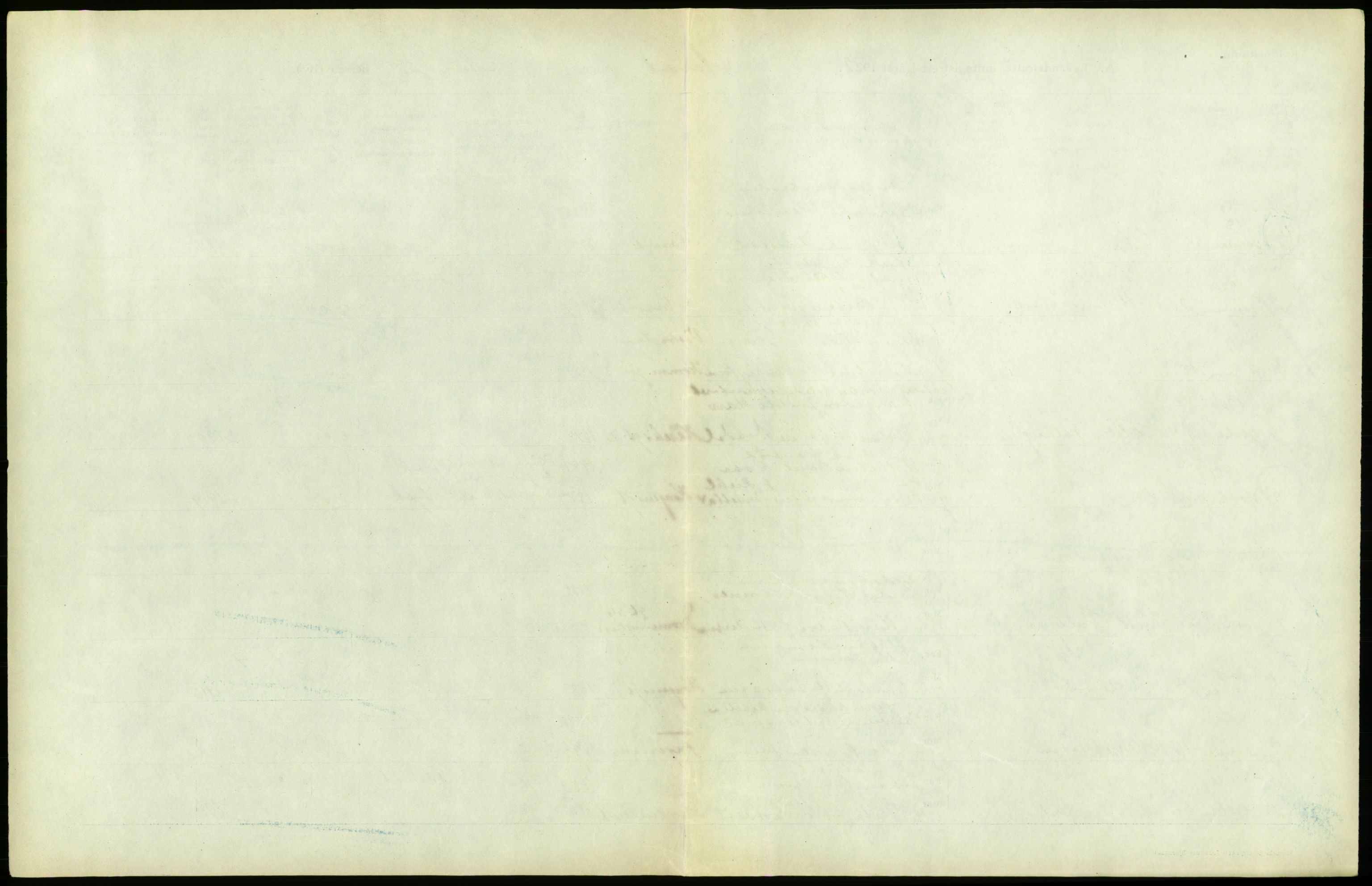 Statistisk sentralbyrå, Sosiodemografiske emner, Befolkning, AV/RA-S-2228/D/Df/Dfc/Dfcb/L0044: Nordland fylke: Levendefødte menn og kvinner. Bygder og byer., 1922, p. 79