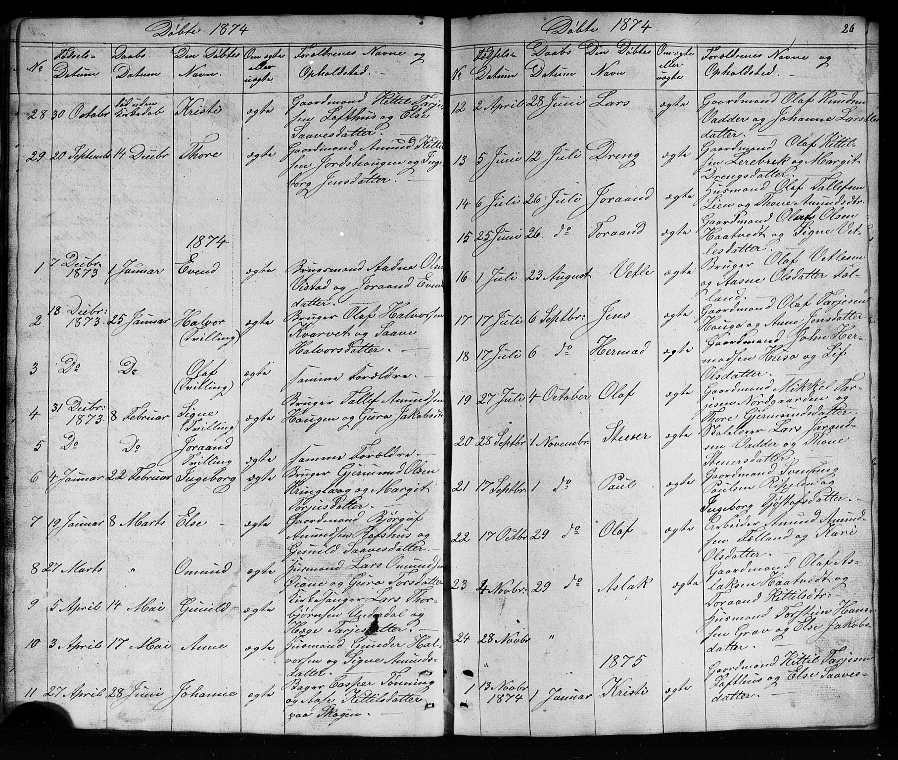 Mo kirkebøker, SAKO/A-286/G/Ga/L0001: Parish register (copy) no. I 1, 1851-1891, p. 26