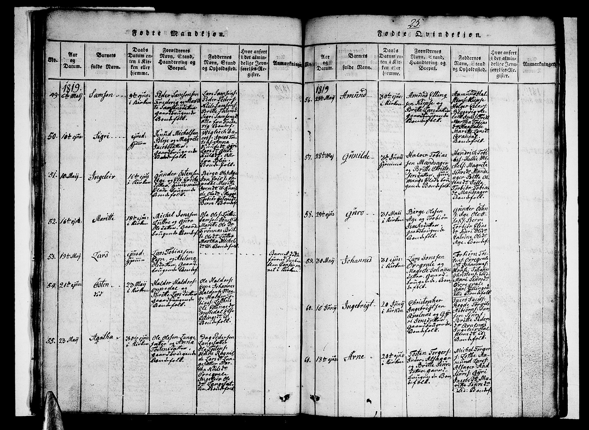 Ullensvang sokneprestembete, AV/SAB-A-78701/H/Hab: Parish register (copy) no. A 3, 1817-1825, p. 25