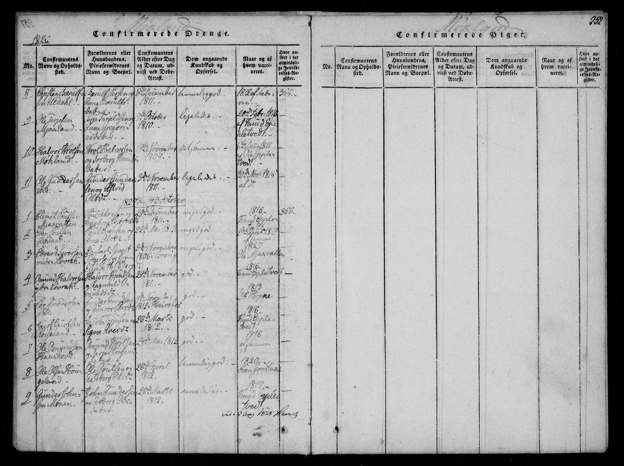 Åmli sokneprestkontor, AV/SAK-1111-0050/F/Fa/Fac/L0006: Parish register (official) no. A 6, 1816-1829, p. 252