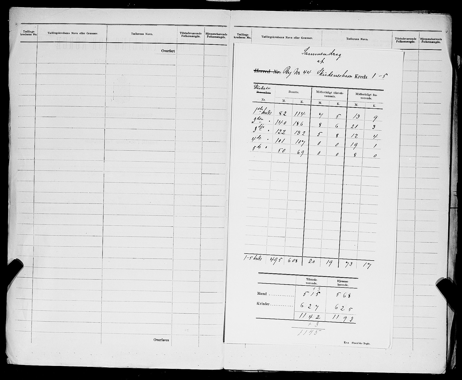 SAST, 1900 census for Skudeneshavn, 1900, p. 3