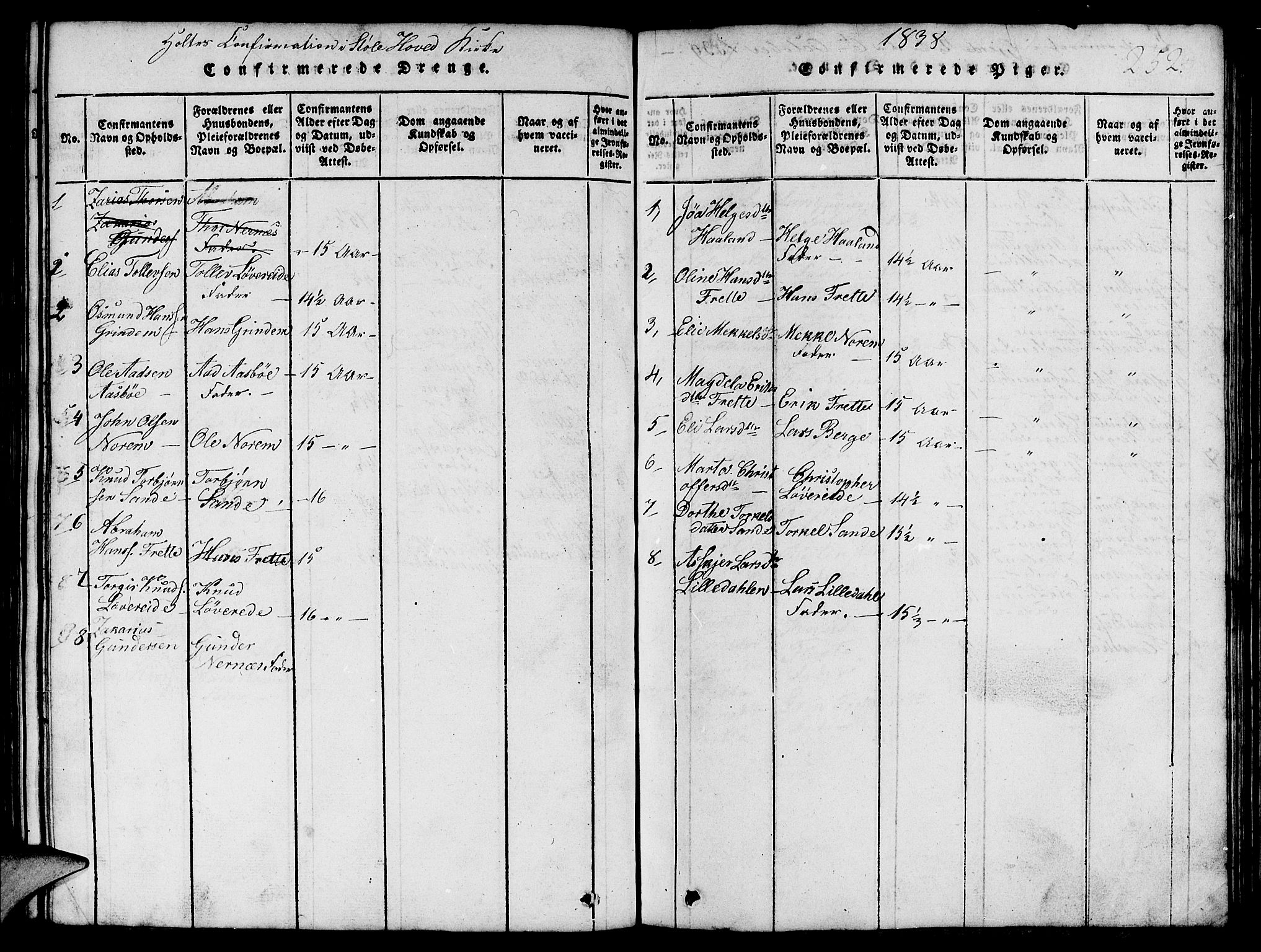 Etne sokneprestembete, SAB/A-75001/H/Hab: Parish register (copy) no. C 1, 1816-1841, p. 252