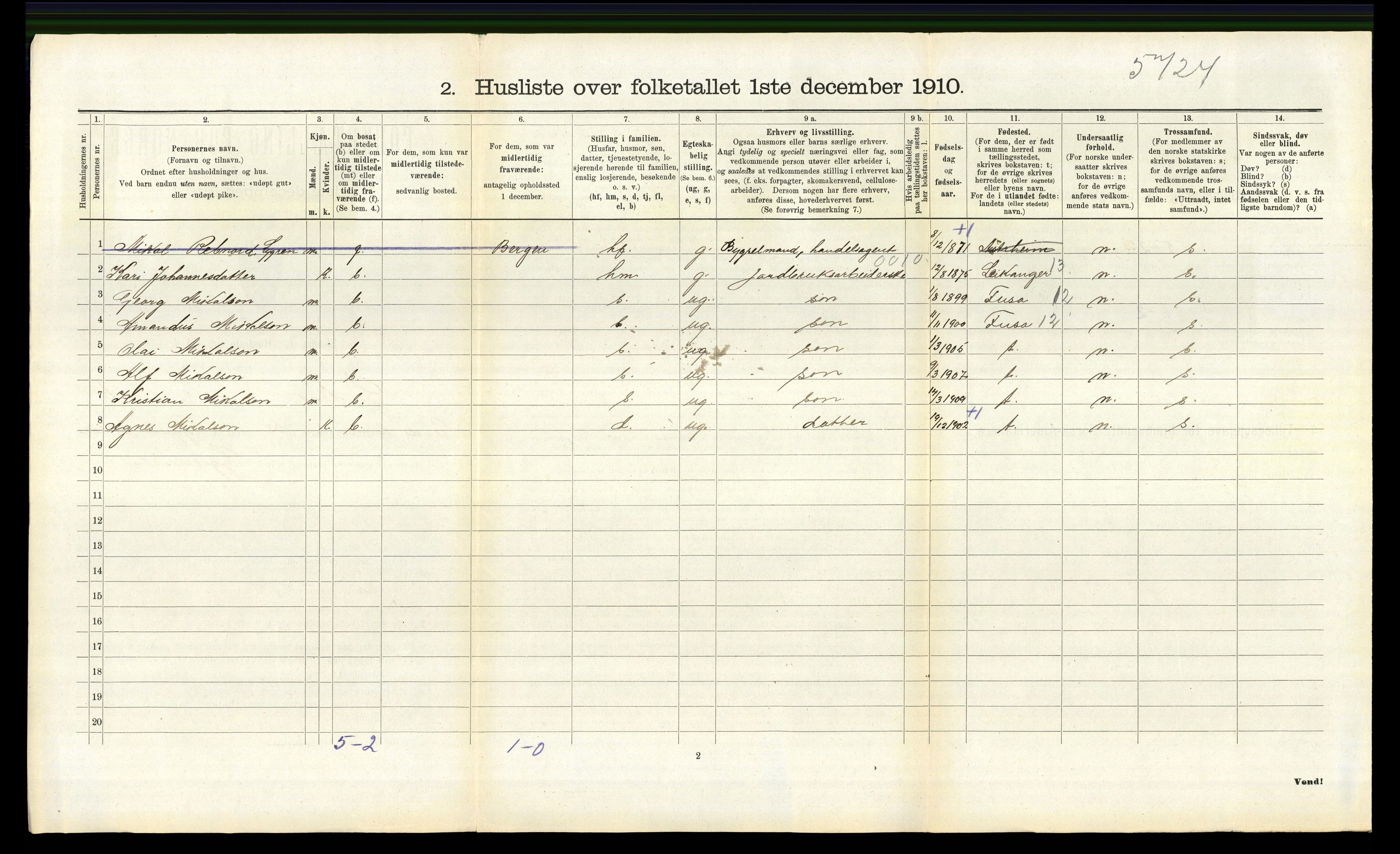 RA, 1910 census for Lindås, 1910, p. 857