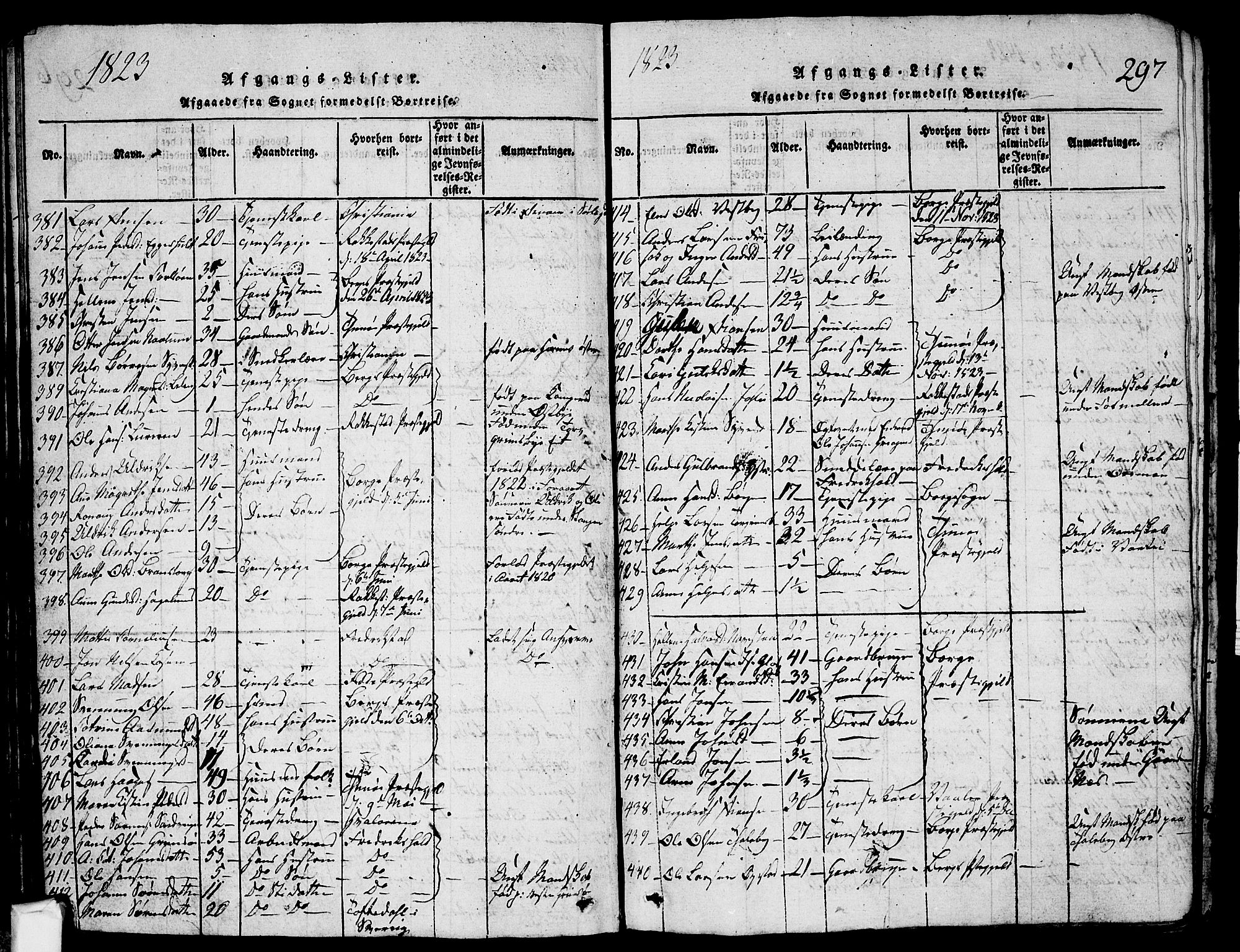 Skjeberg prestekontor Kirkebøker, AV/SAO-A-10923/G/Ga/L0001: Parish register (copy) no. I 1, 1815-1830, p. 297