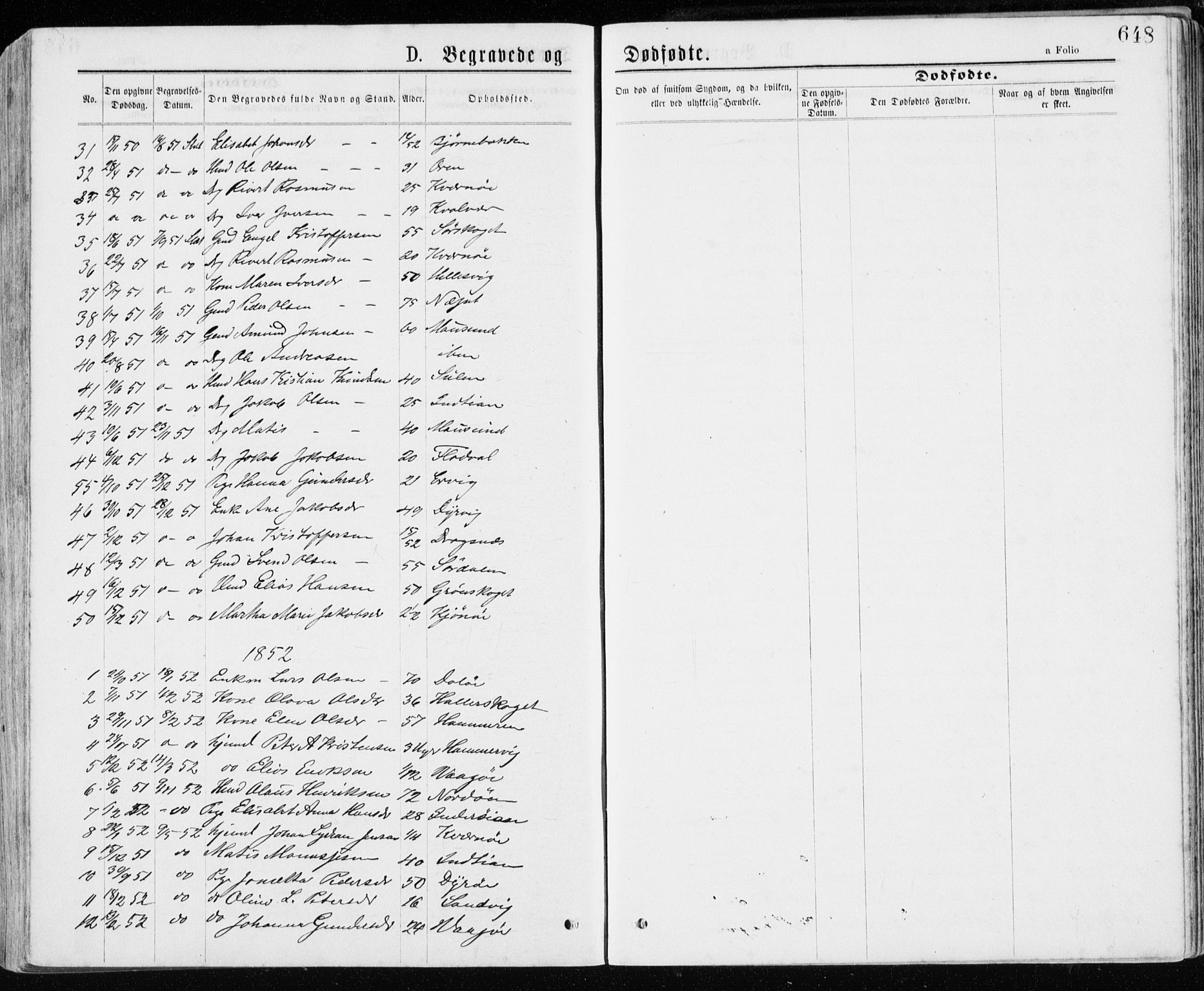 Ministerialprotokoller, klokkerbøker og fødselsregistre - Sør-Trøndelag, SAT/A-1456/640/L0576: Parish register (official) no. 640A01, 1846-1876, p. 648