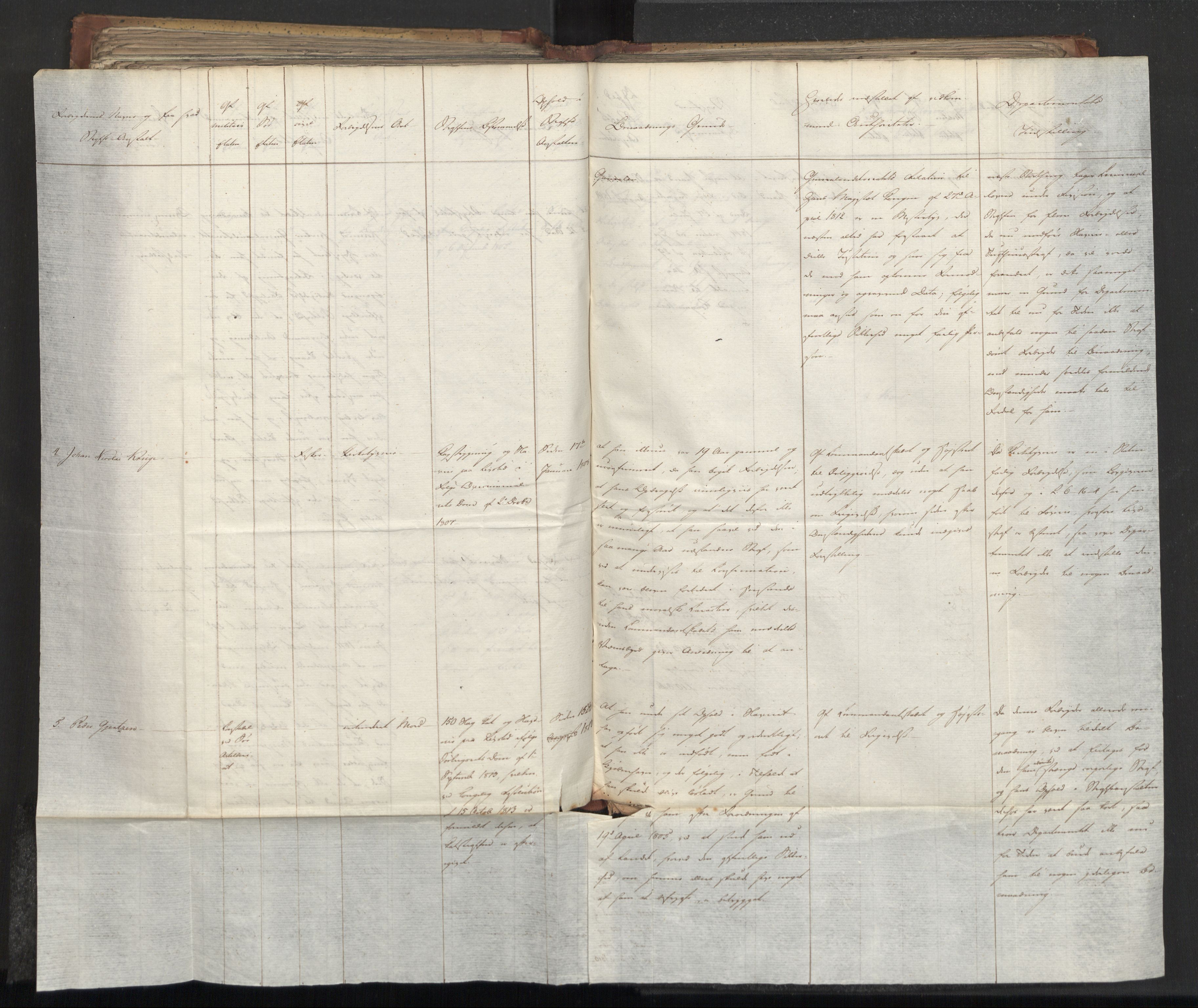 Statsrådsavdelingen i Stockholm, AV/RA-S-1003/D/Da/L0010: Regjeringsinnstillinger nr. 2219-2392, 1817, p. 340