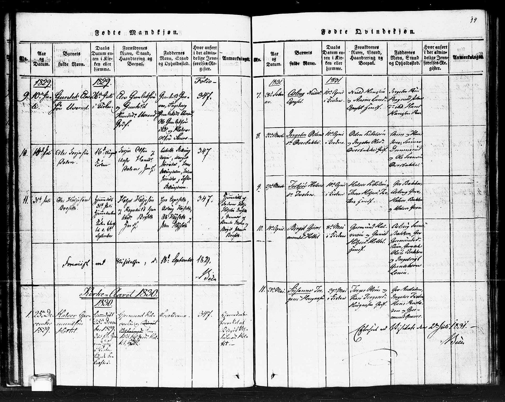 Gransherad kirkebøker, SAKO/A-267/F/Fb/L0002: Parish register (official) no. II 2, 1815-1843, p. 34
