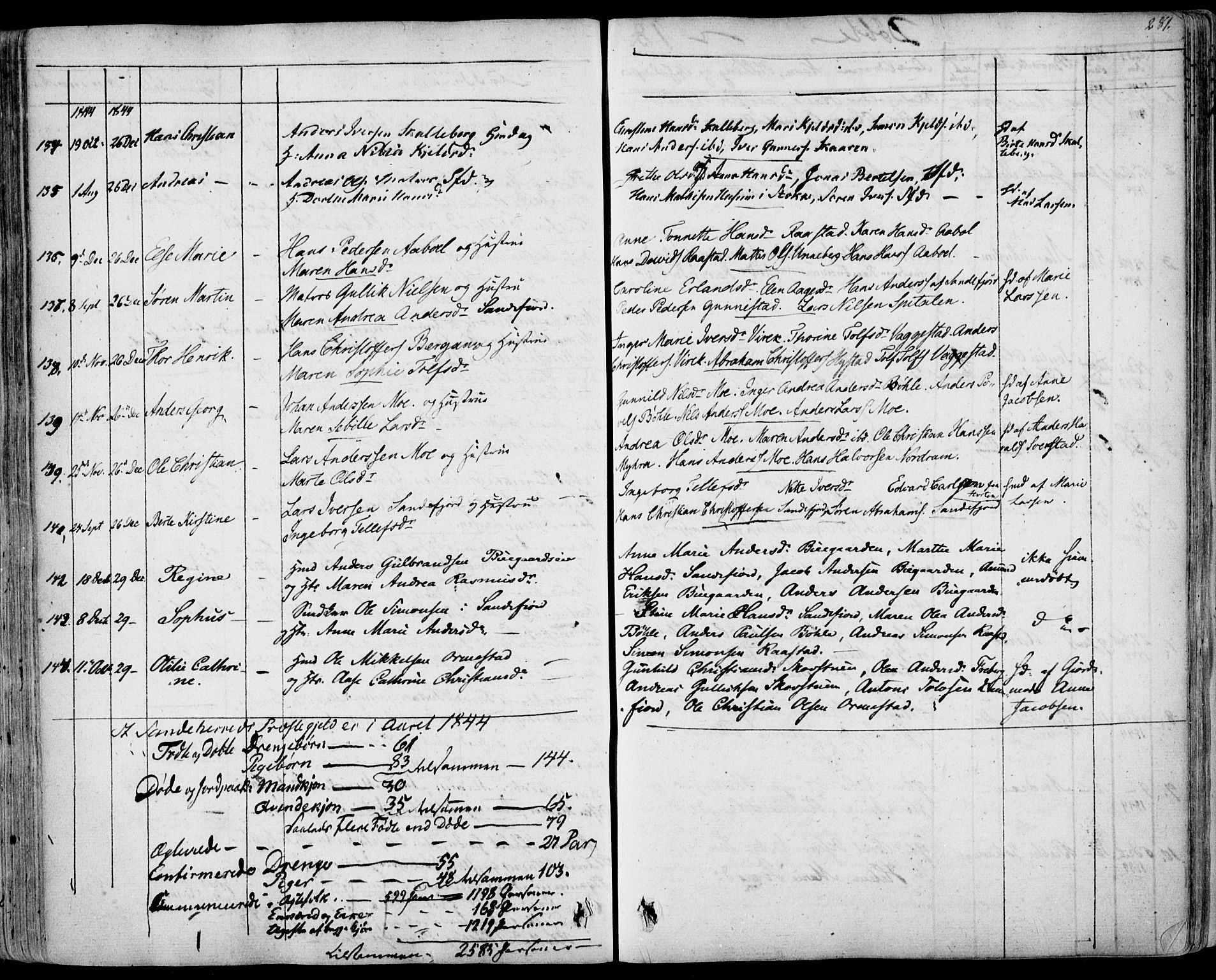 Sandar kirkebøker, AV/SAKO-A-243/F/Fa/L0005: Parish register (official) no. 5, 1832-1847, p. 280-281