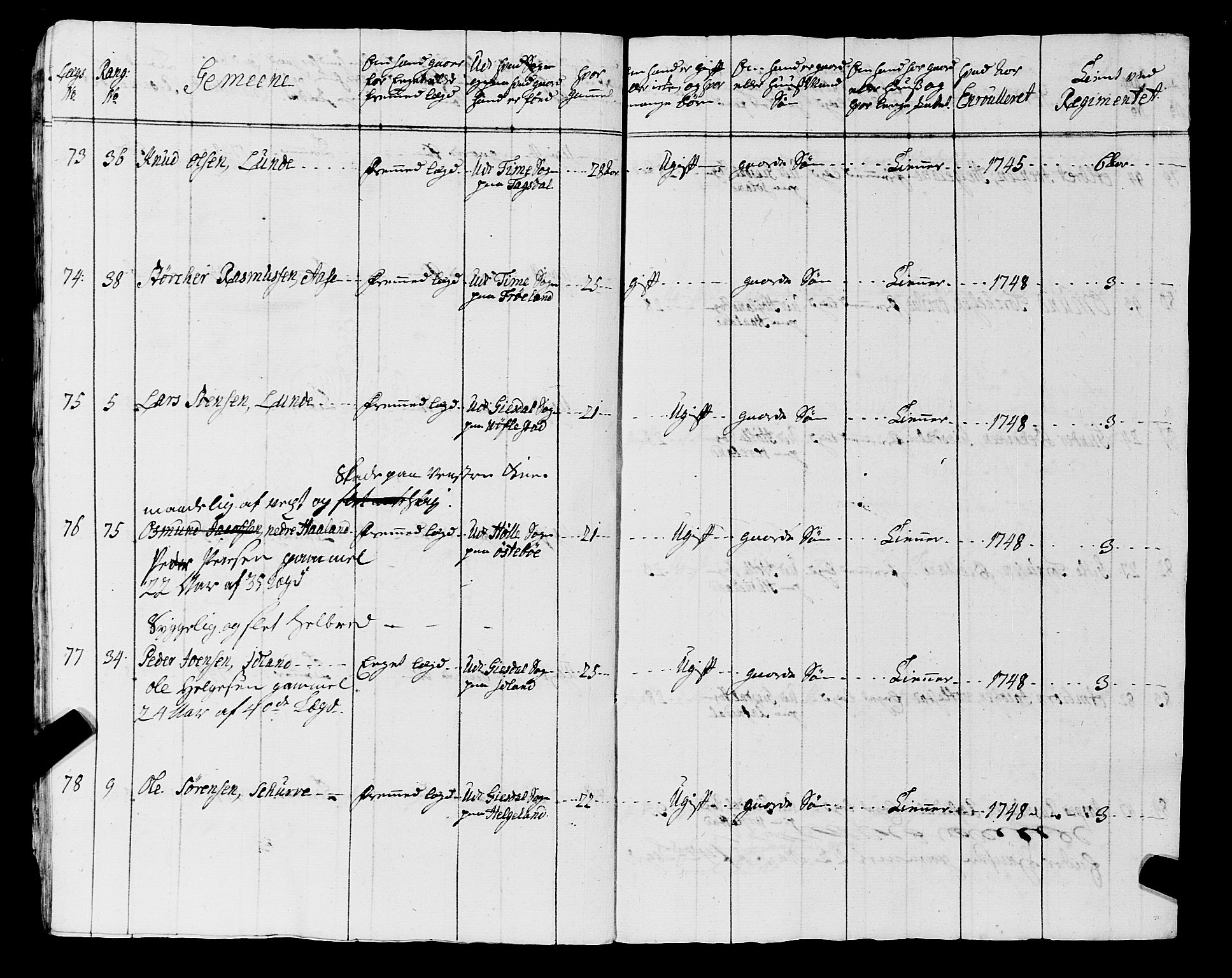 Fylkesmannen i Rogaland, AV/SAST-A-101928/99/3/325/325CA, 1655-1832, p. 4060