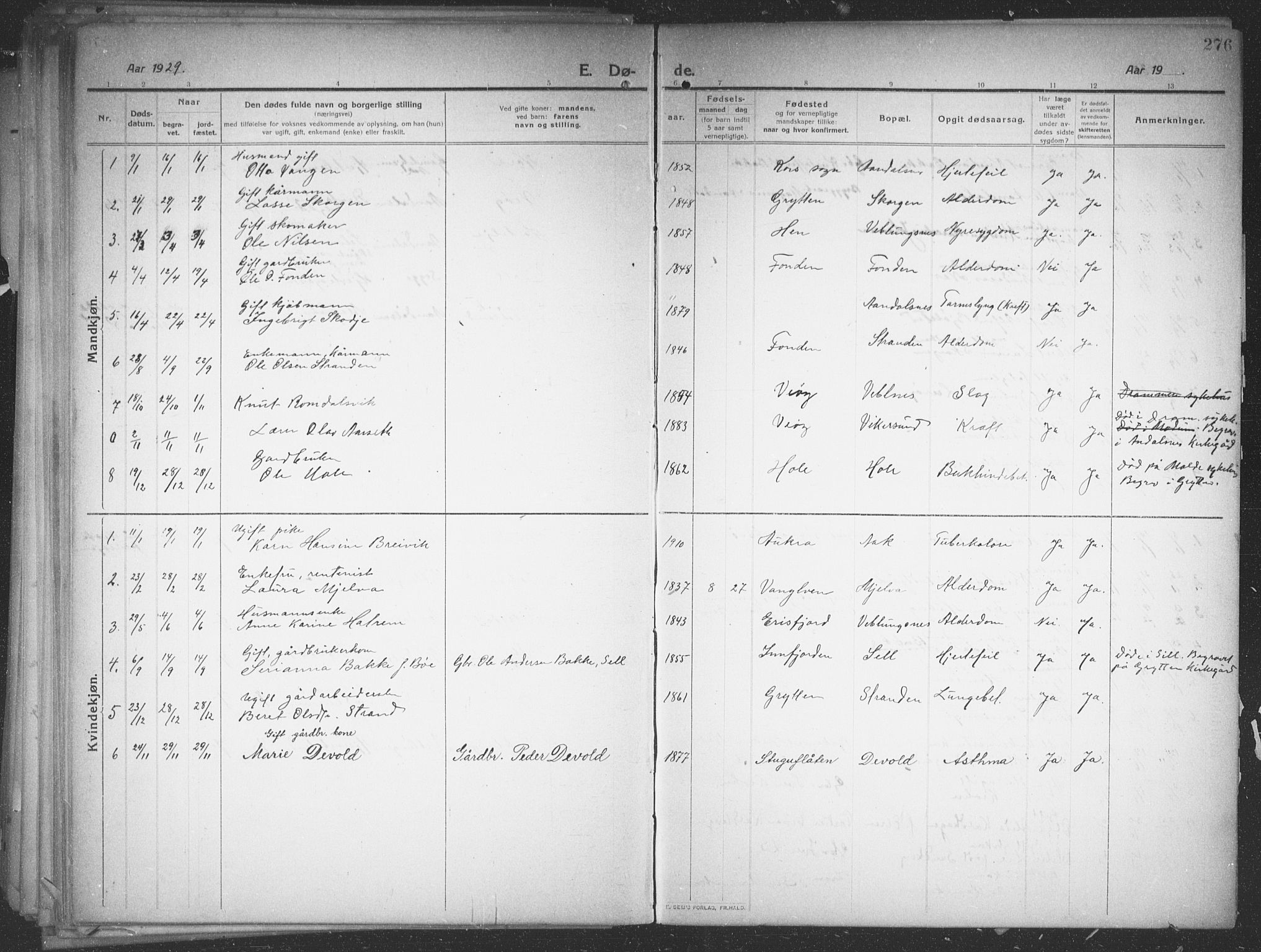 Ministerialprotokoller, klokkerbøker og fødselsregistre - Møre og Romsdal, AV/SAT-A-1454/544/L0581: Parish register (copy) no. 544C03, 1910-1937, p. 276