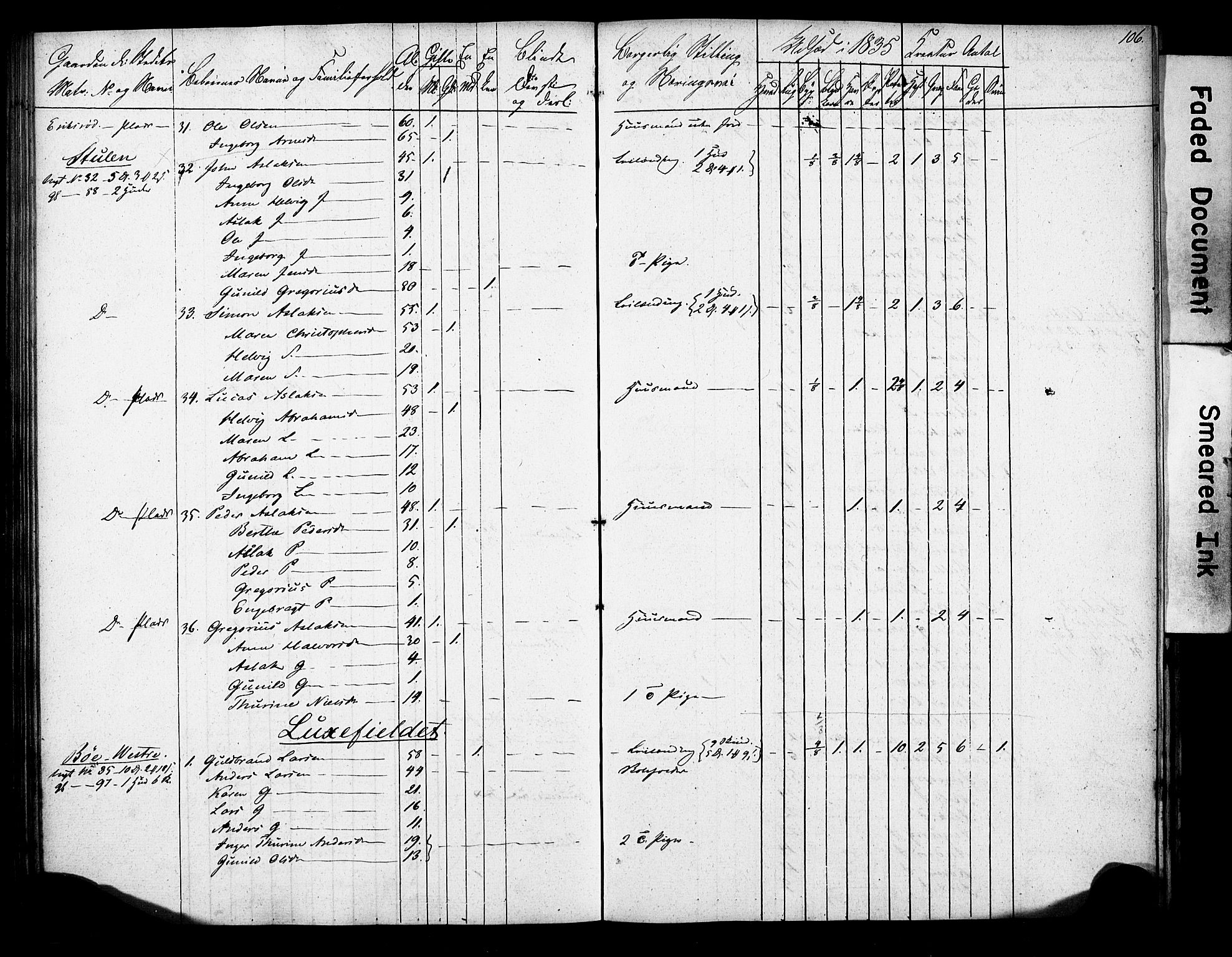 , 1835 Census for Gjerpen parish, 1835, p. 106