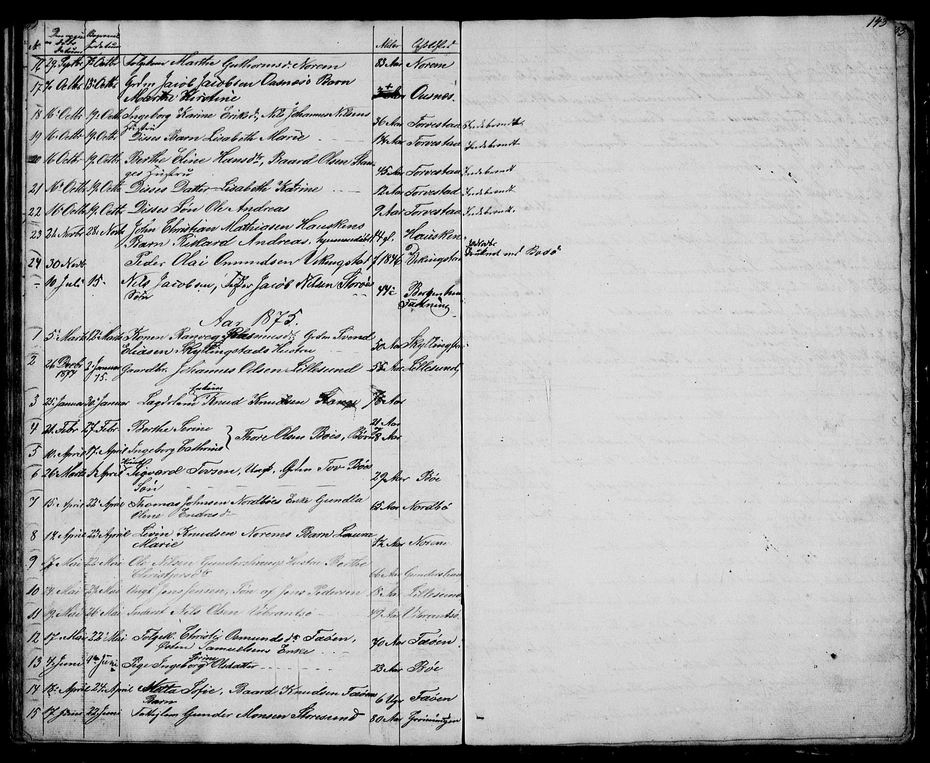 Torvastad sokneprestkontor, AV/SAST-A -101857/H/Ha/Hab/L0003: Parish register (copy) no. B 3, 1850-1900, p. 143