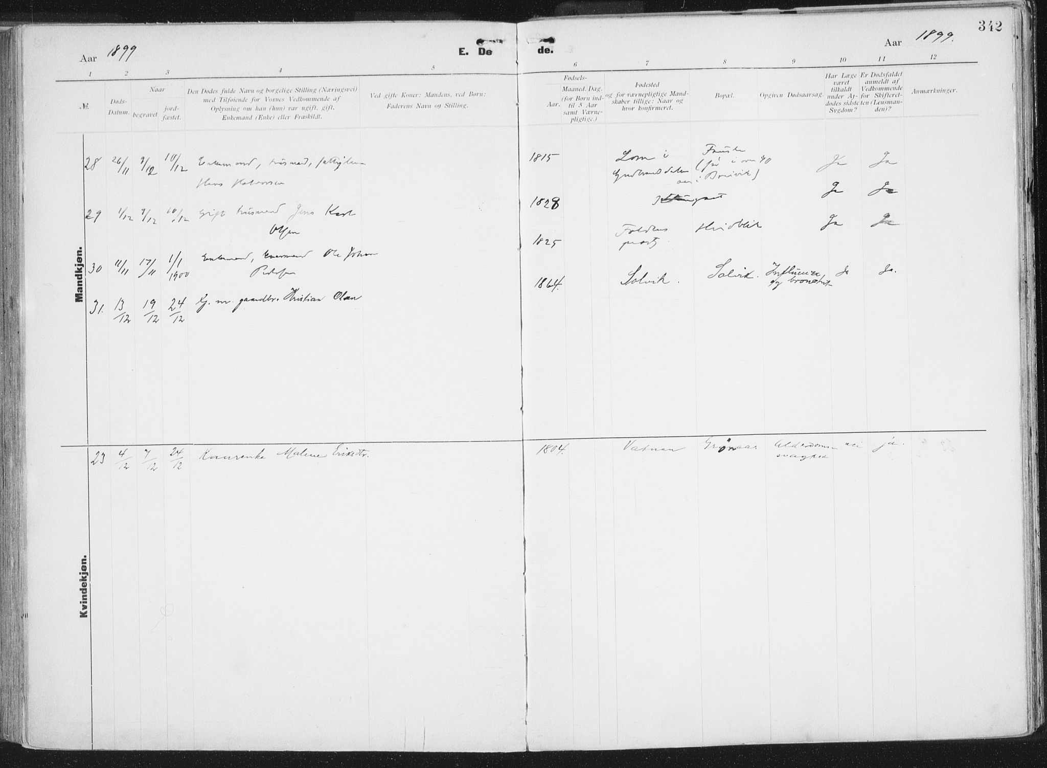 Ministerialprotokoller, klokkerbøker og fødselsregistre - Nordland, SAT/A-1459/849/L0696: Parish register (official) no. 849A08, 1898-1910, p. 342