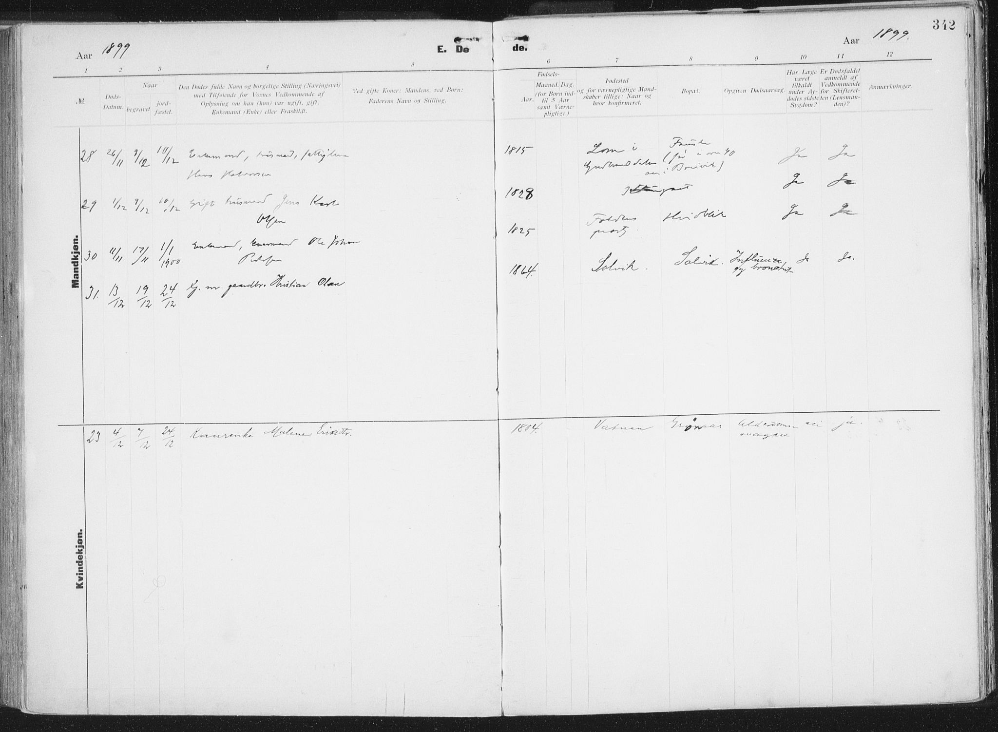 Ministerialprotokoller, klokkerbøker og fødselsregistre - Nordland, AV/SAT-A-1459/849/L0696: Parish register (official) no. 849A08, 1898-1910, p. 342