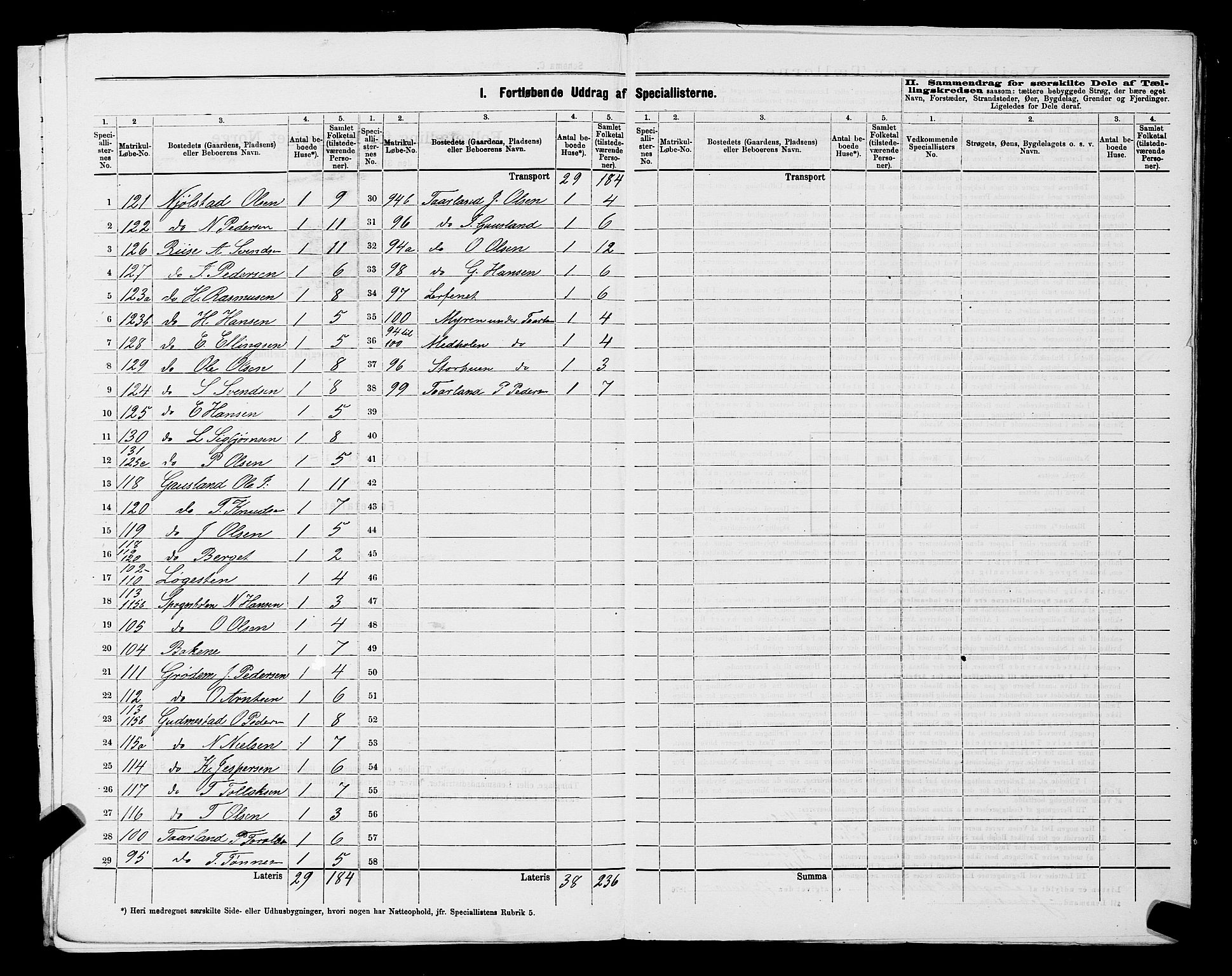 SAST, 1875 census for 1119P Hå, 1875, p. 13