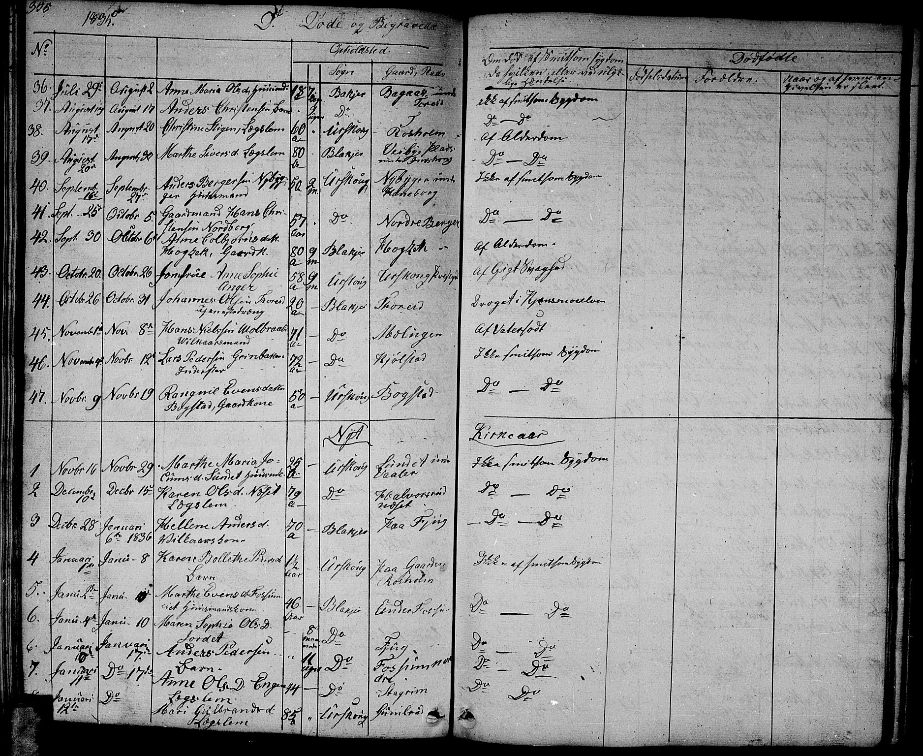 Aurskog prestekontor Kirkebøker, AV/SAO-A-10304a/G/Ga/L0002: Parish register (copy) no. I 2, 1829-1857, p. 355