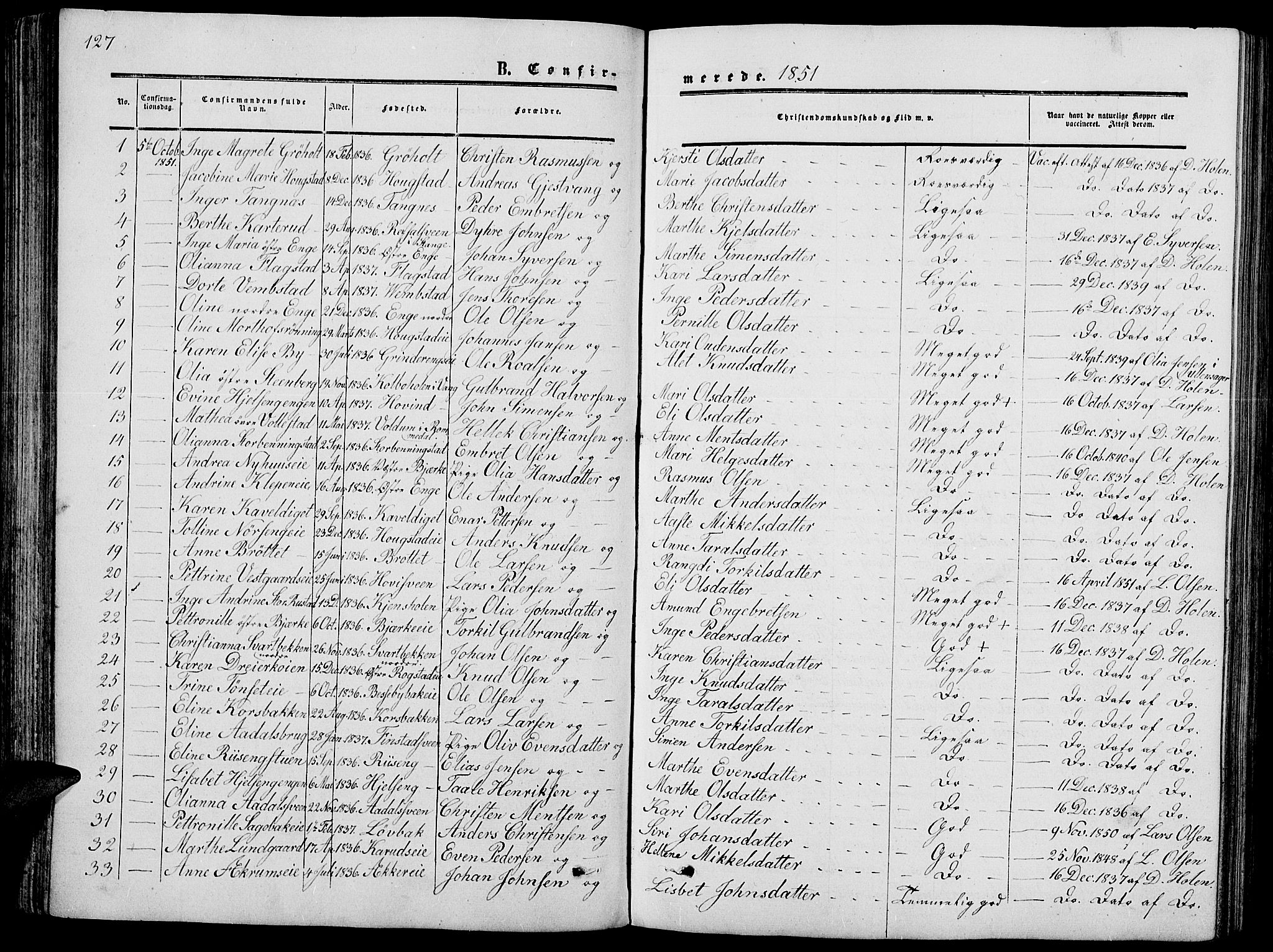 Løten prestekontor, AV/SAH-PREST-022/L/La/L0003: Parish register (copy) no. 3, 1850-1862, p. 127