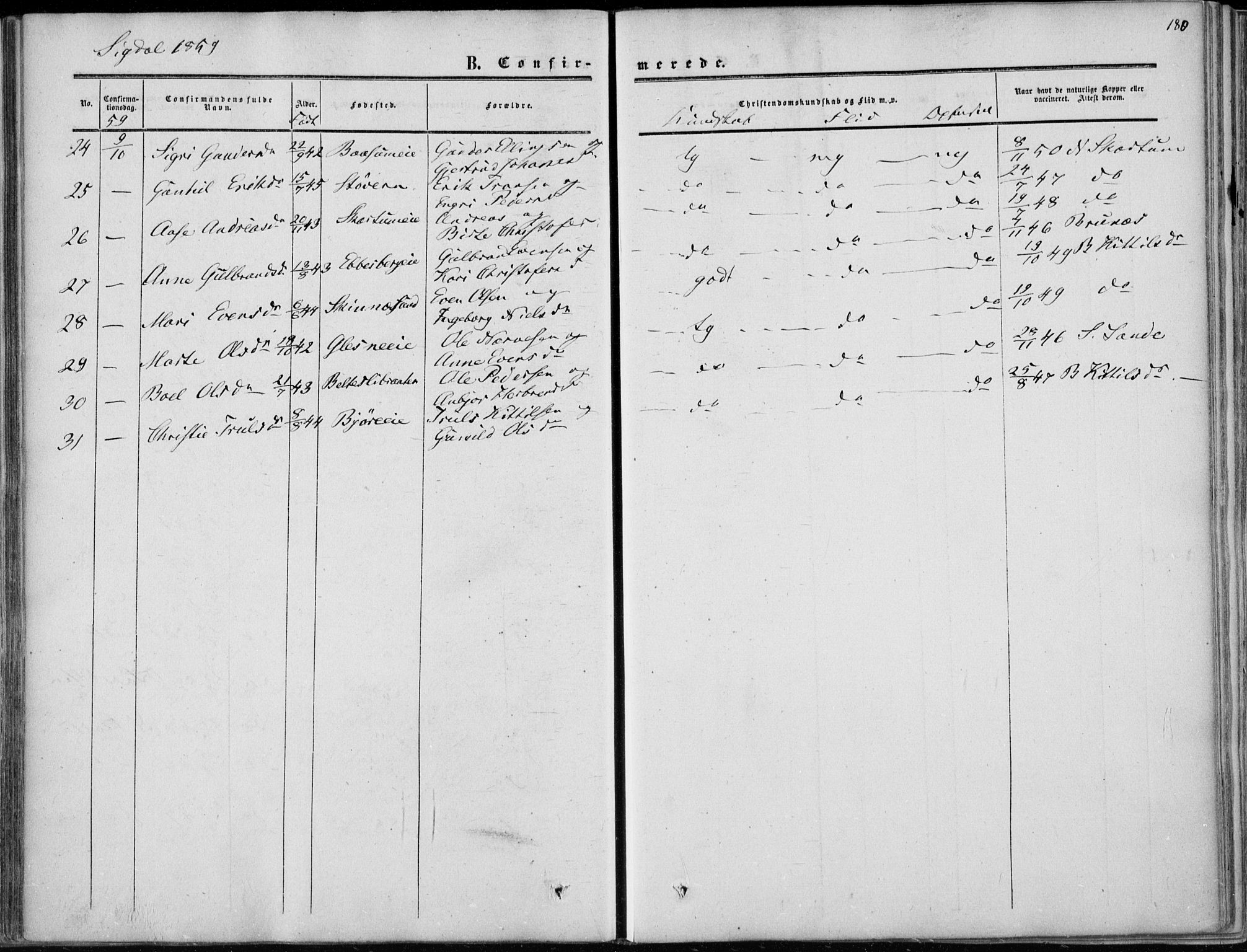 Sigdal kirkebøker, AV/SAKO-A-245/F/Fa/L0008: Parish register (official) no. I 8, 1850-1859, p. 180