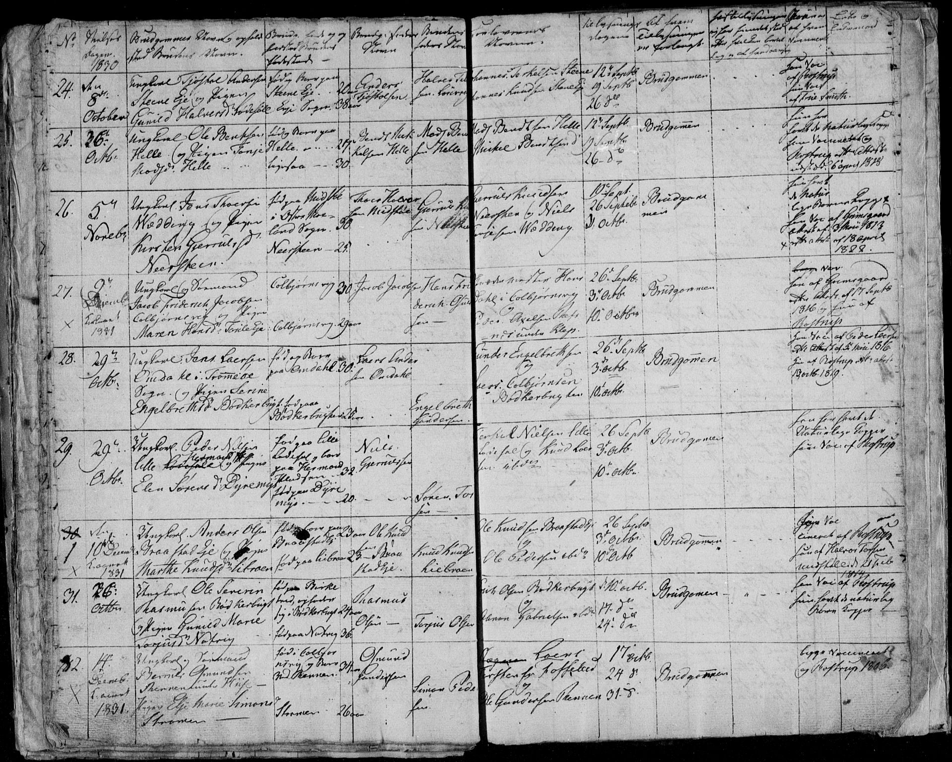 Øyestad sokneprestkontor, AV/SAK-1111-0049/F/Fb/L0004: Parish register (copy) no. B 4, 1828-1833