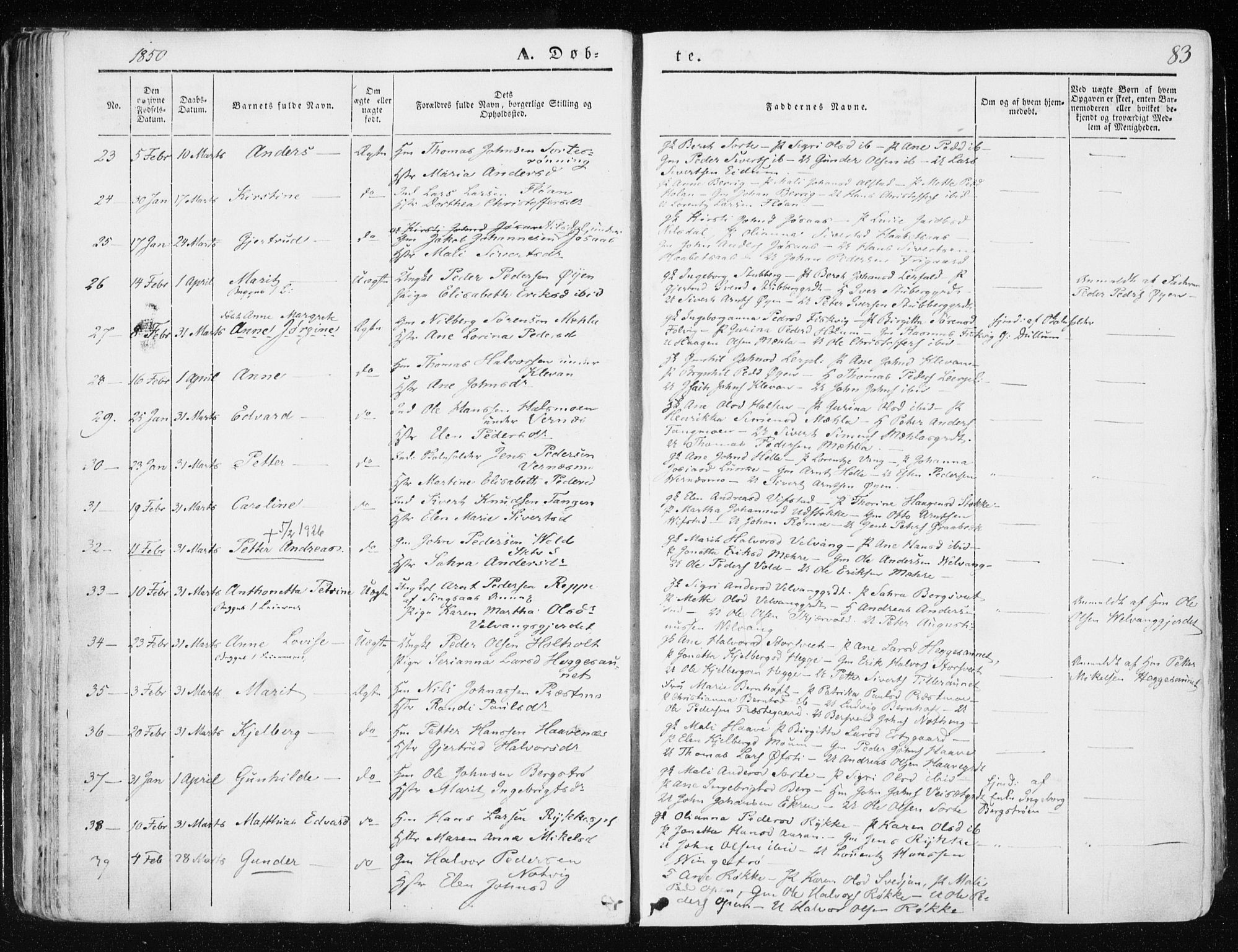 Ministerialprotokoller, klokkerbøker og fødselsregistre - Nord-Trøndelag, SAT/A-1458/709/L0074: Parish register (official) no. 709A14, 1845-1858, p. 83