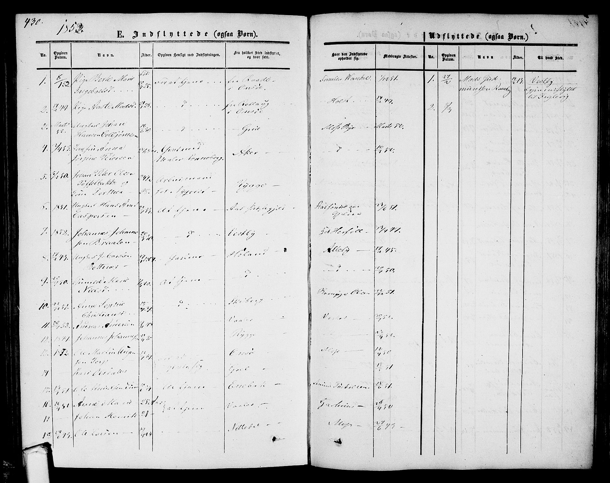 Moss prestekontor Kirkebøker, SAO/A-2003/G/Ga/L0002: Parish register (copy) no. I 2, 1852-1871, p. 430