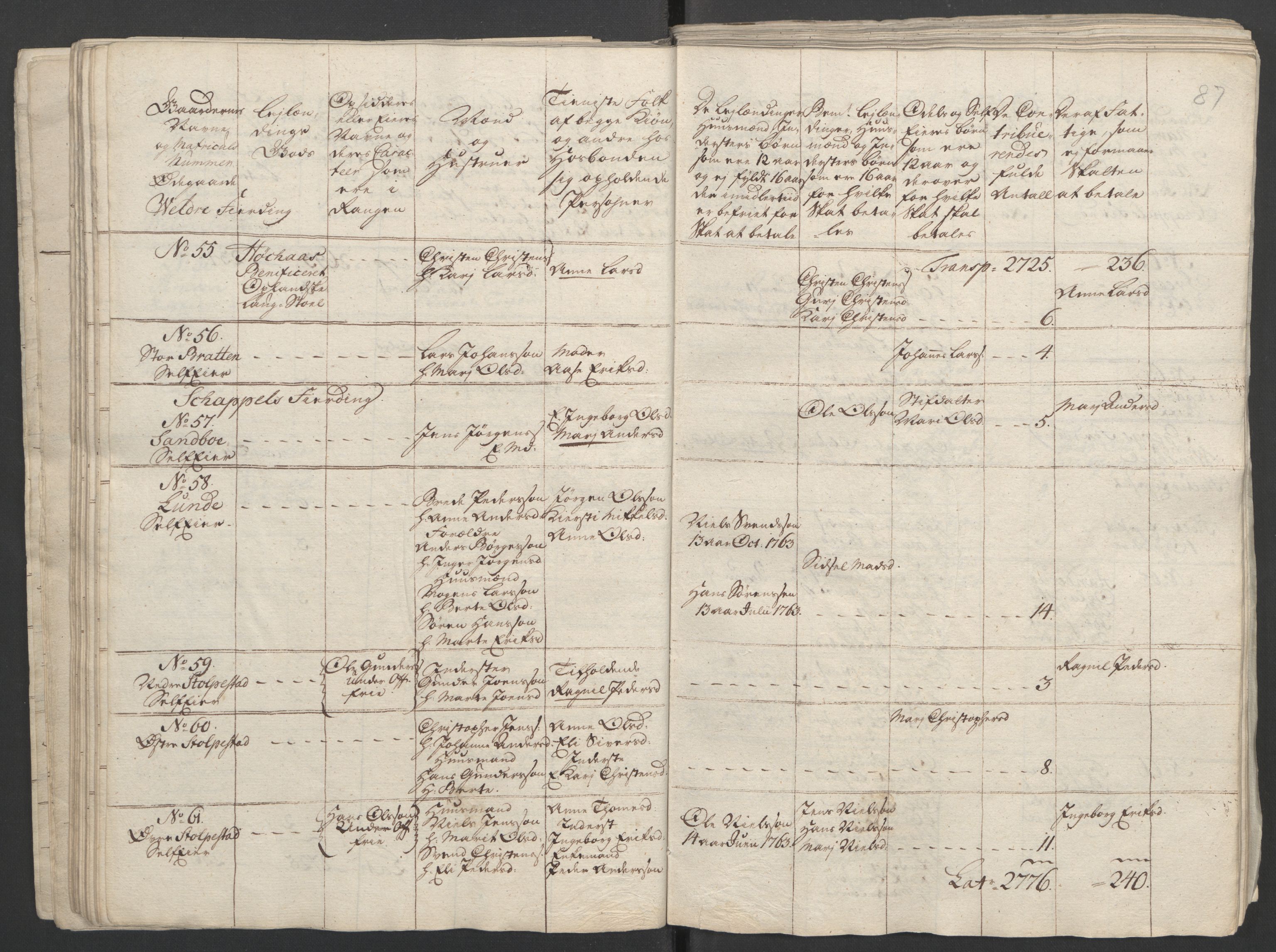 Rentekammeret inntil 1814, Reviderte regnskaper, Fogderegnskap, AV/RA-EA-4092/R16/L1147: Ekstraskatten Hedmark, 1763-1764, p. 225