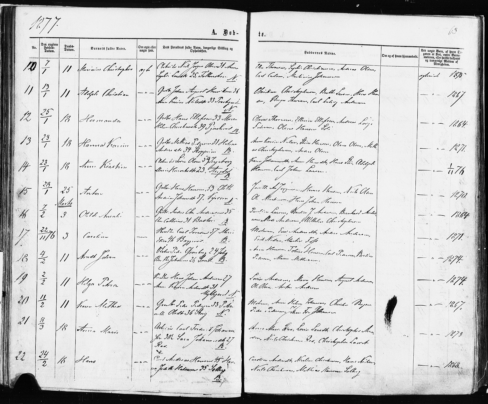 Borre kirkebøker, AV/SAKO-A-338/F/Fa/L0008: Parish register (official) no. I 8, 1868-1877, p. 63