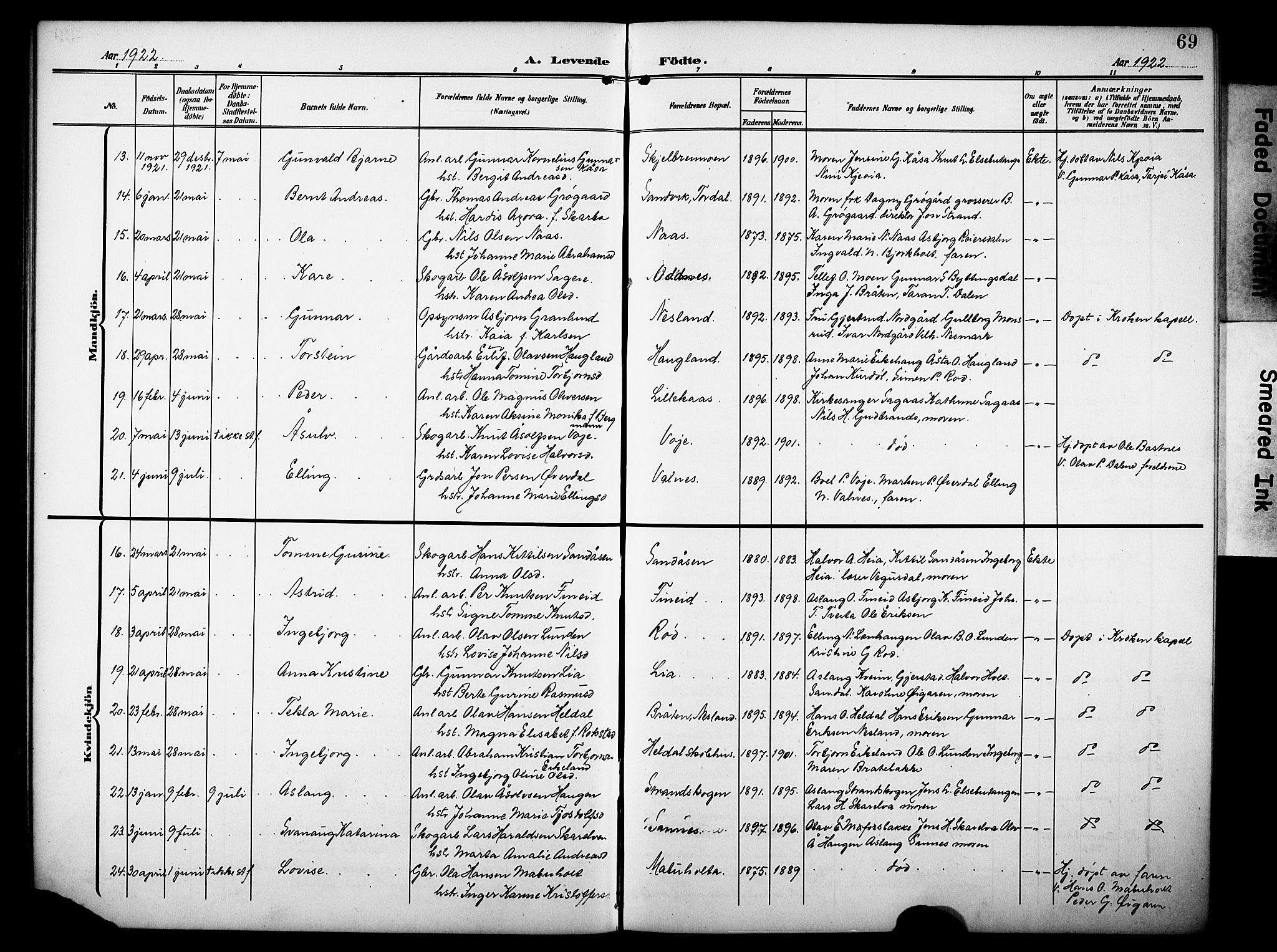 Drangedal kirkebøker, AV/SAKO-A-258/G/Ga/L0004: Parish register (copy) no. I 4, 1901-1933, p. 69
