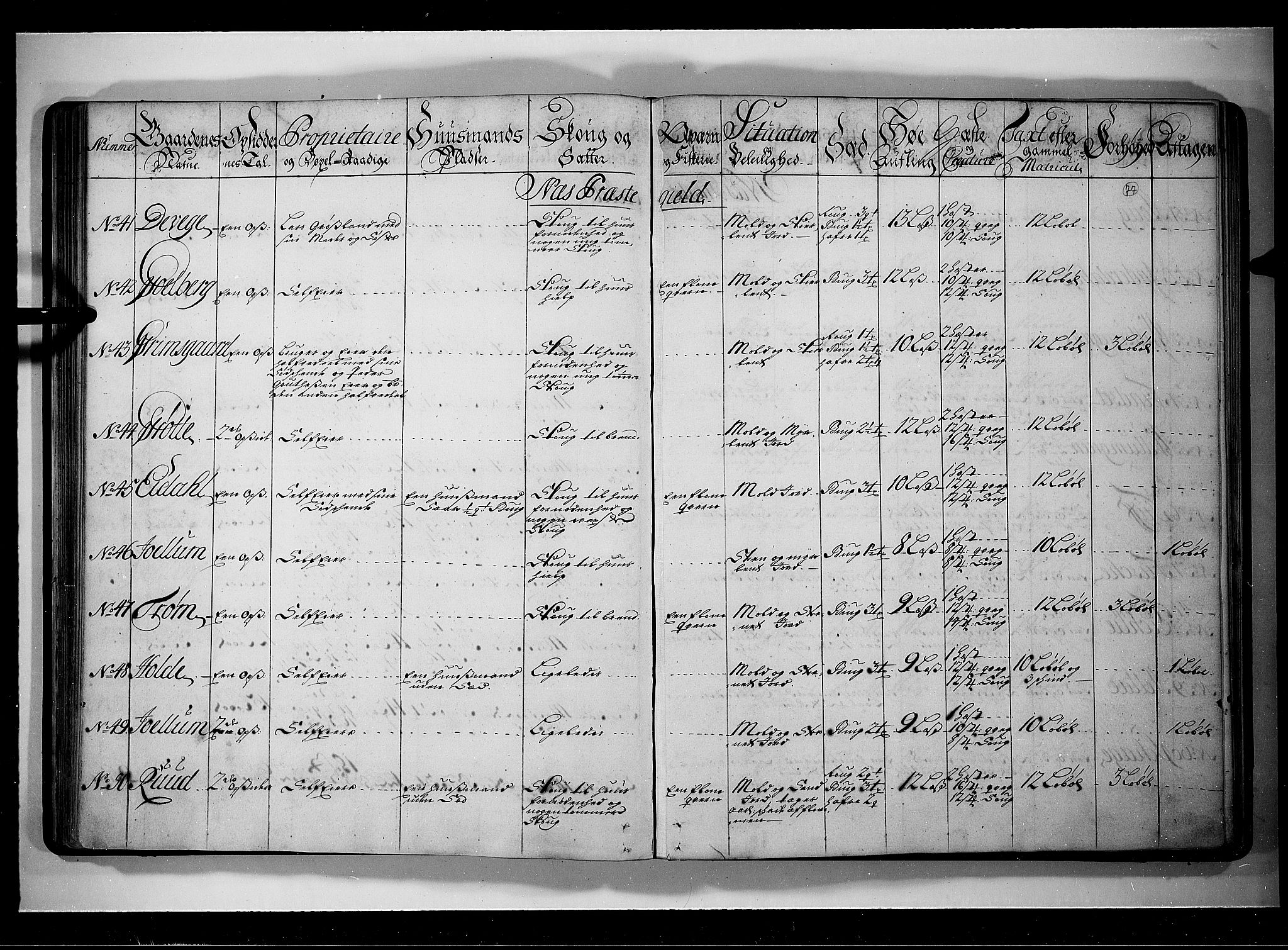 Rentekammeret inntil 1814, Realistisk ordnet avdeling, AV/RA-EA-4070/N/Nb/Nbf/L0109: Ringerike og Hallingdal eksaminasjonsprotokoll, 1723, p. 76b-77a