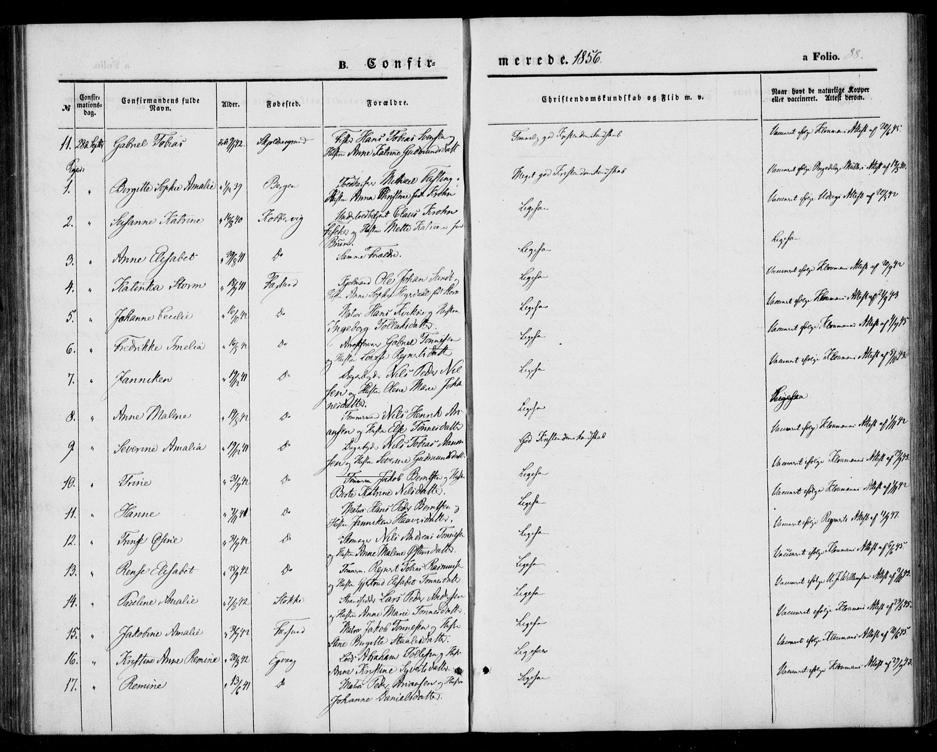 Farsund sokneprestkontor, AV/SAK-1111-0009/F/Fa/L0004: Parish register (official) no. A 4, 1847-1863, p. 88