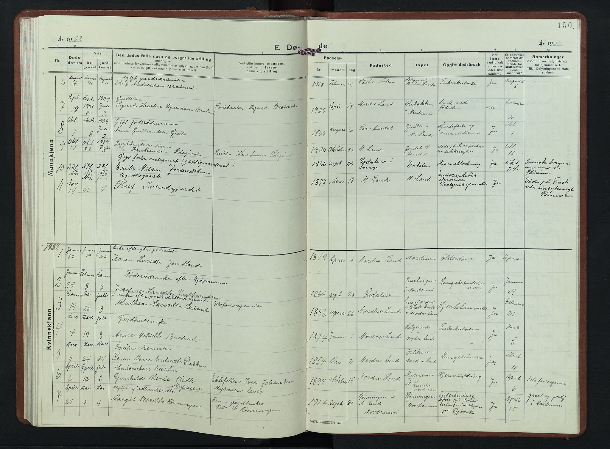 Nordre Land prestekontor, AV/SAH-PREST-124/H/Ha/Hab/L0007: Parish register (copy) no. 7, 1930-1953, p. 150