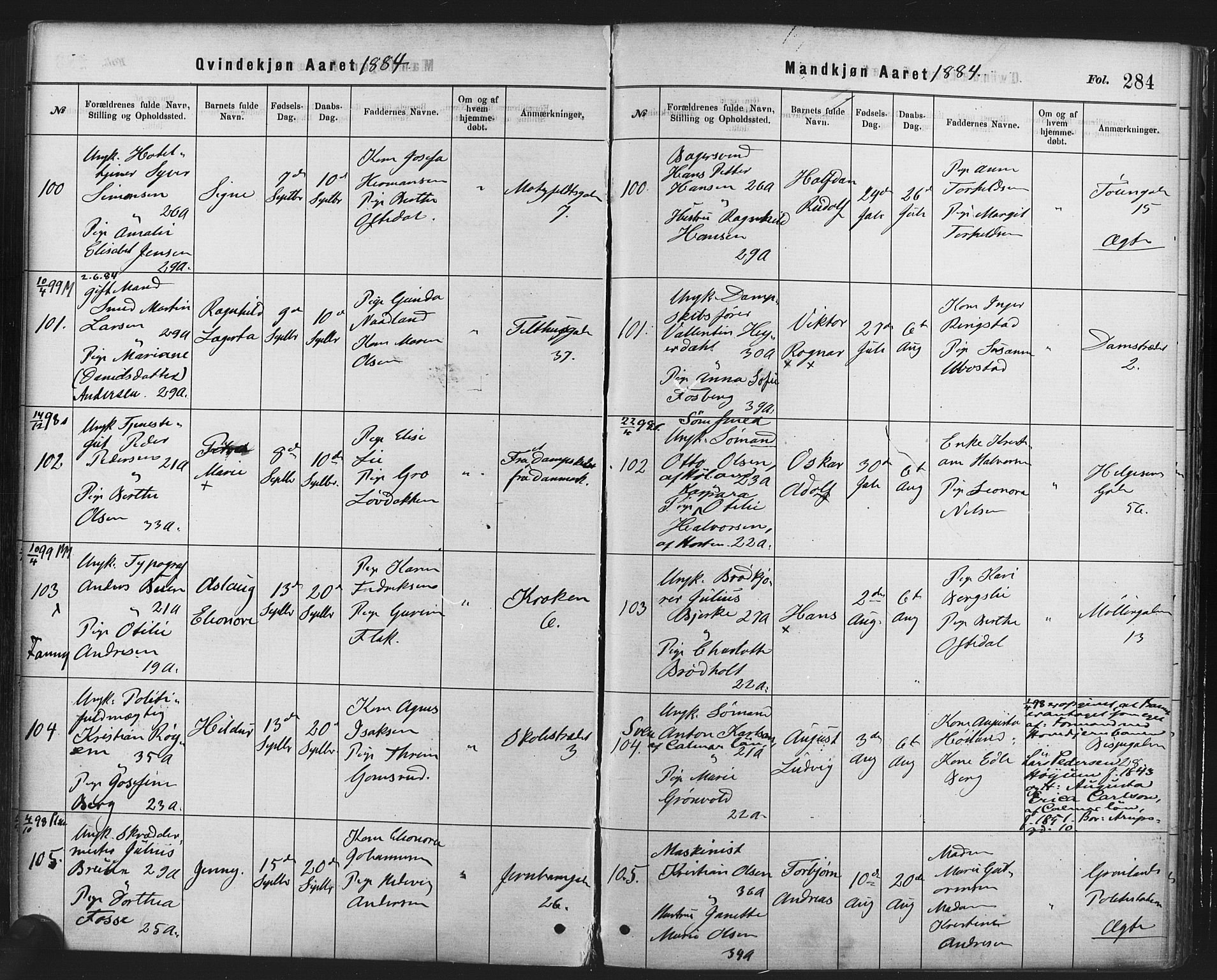 Rikshospitalet prestekontor Kirkebøker, SAO/A-10309b/F/L0006: Parish register (official) no. 6, 1871-1885, p. 284