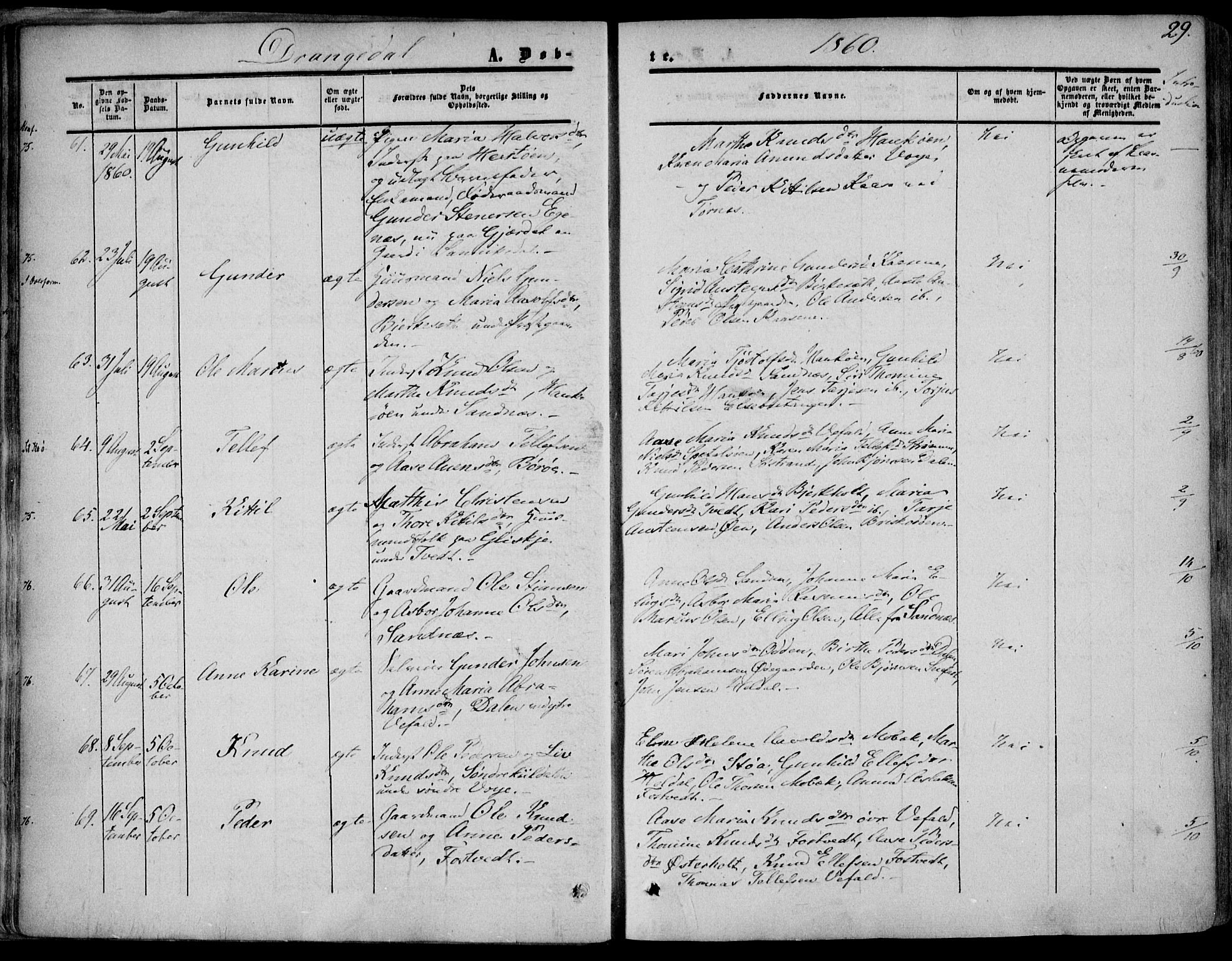 Drangedal kirkebøker, SAKO/A-258/F/Fa/L0008: Parish register (official) no. 8, 1857-1871, p. 29