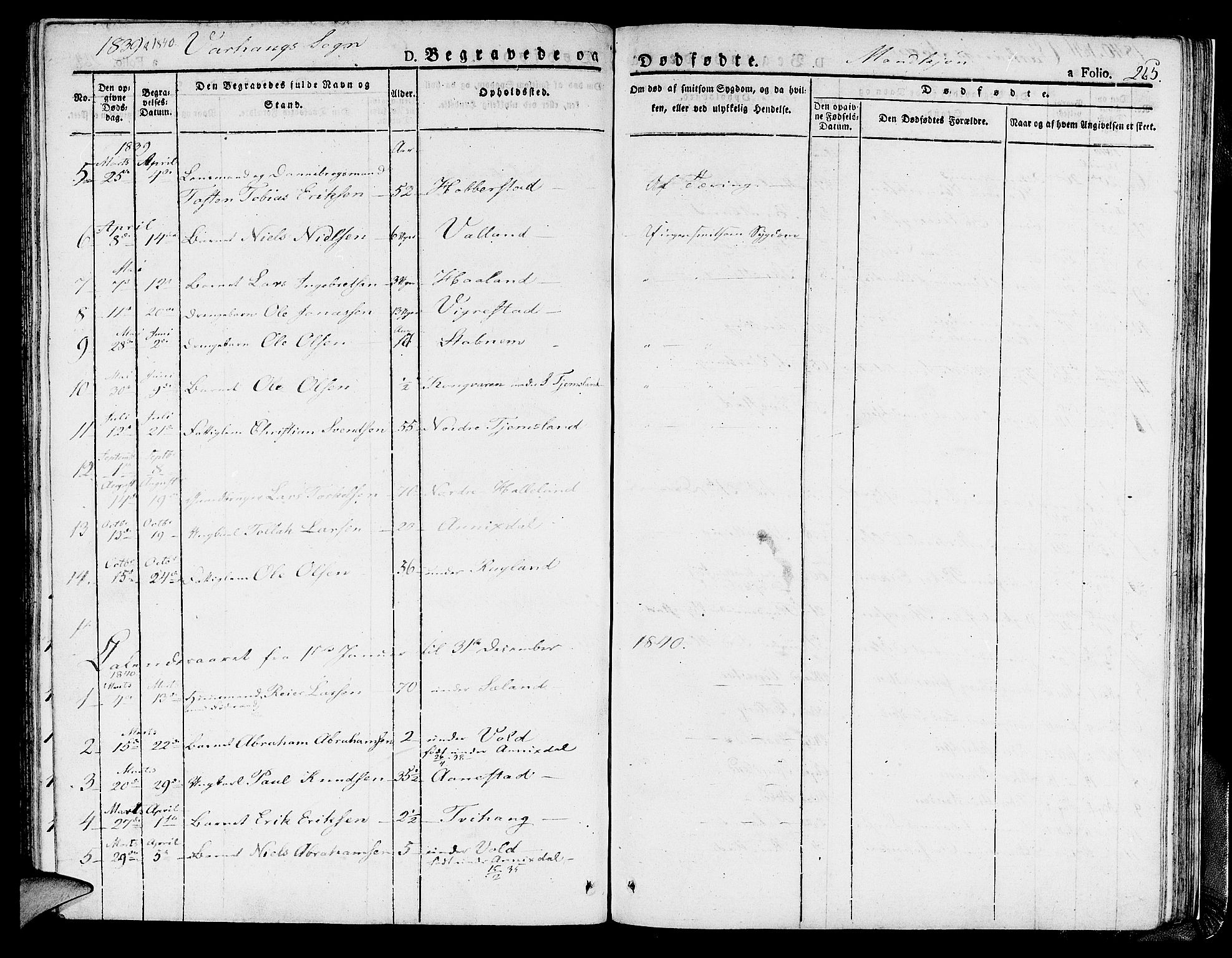 Hå sokneprestkontor, SAST/A-101801/001/30BA/L0004: Parish register (official) no. A 4.1 /2, 1826-1841, p. 265