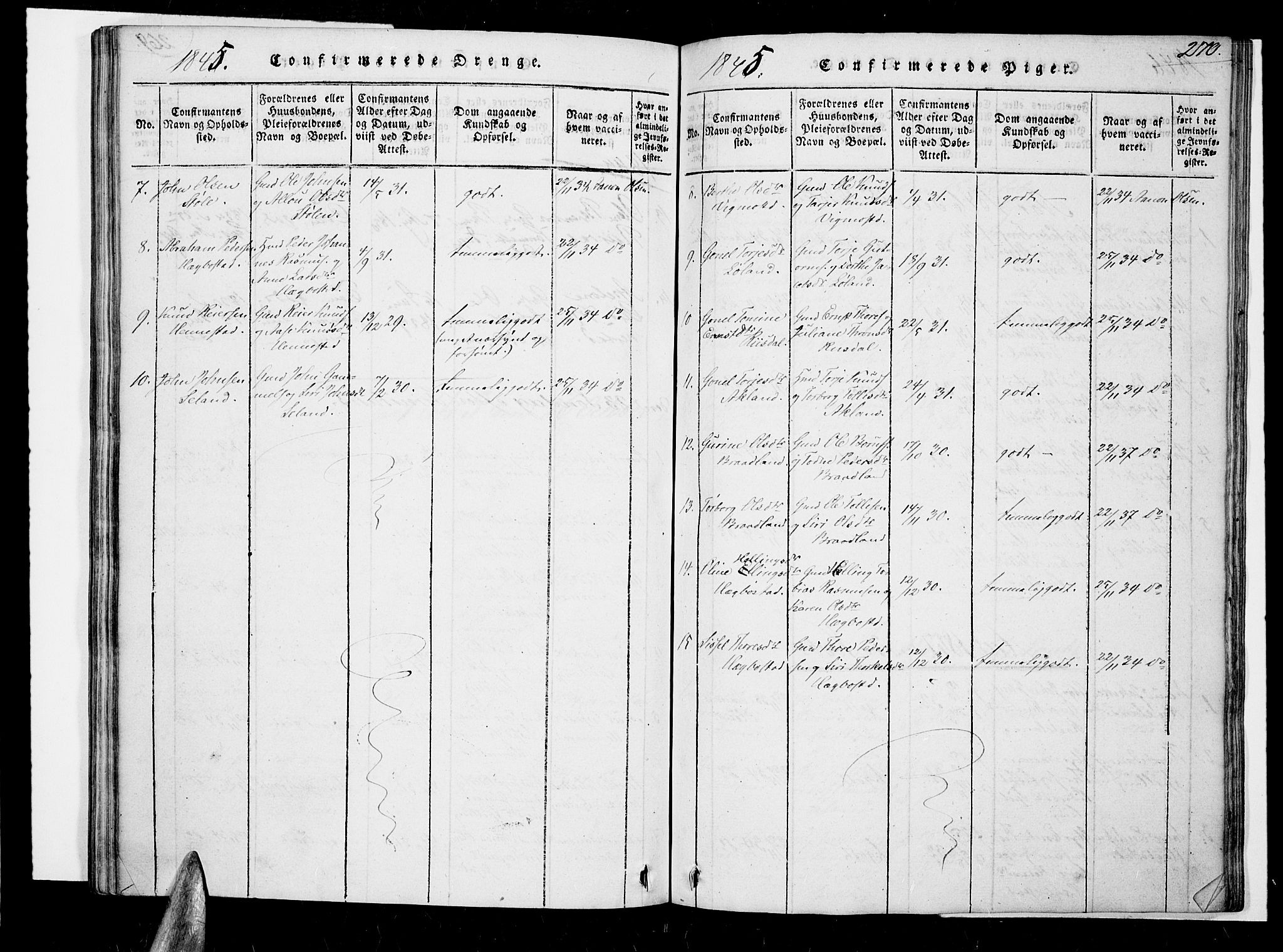 Nord-Audnedal sokneprestkontor, SAK/1111-0032/F/Fa/Fab/L0001: Parish register (official) no. A 1, 1816-1858, p. 270