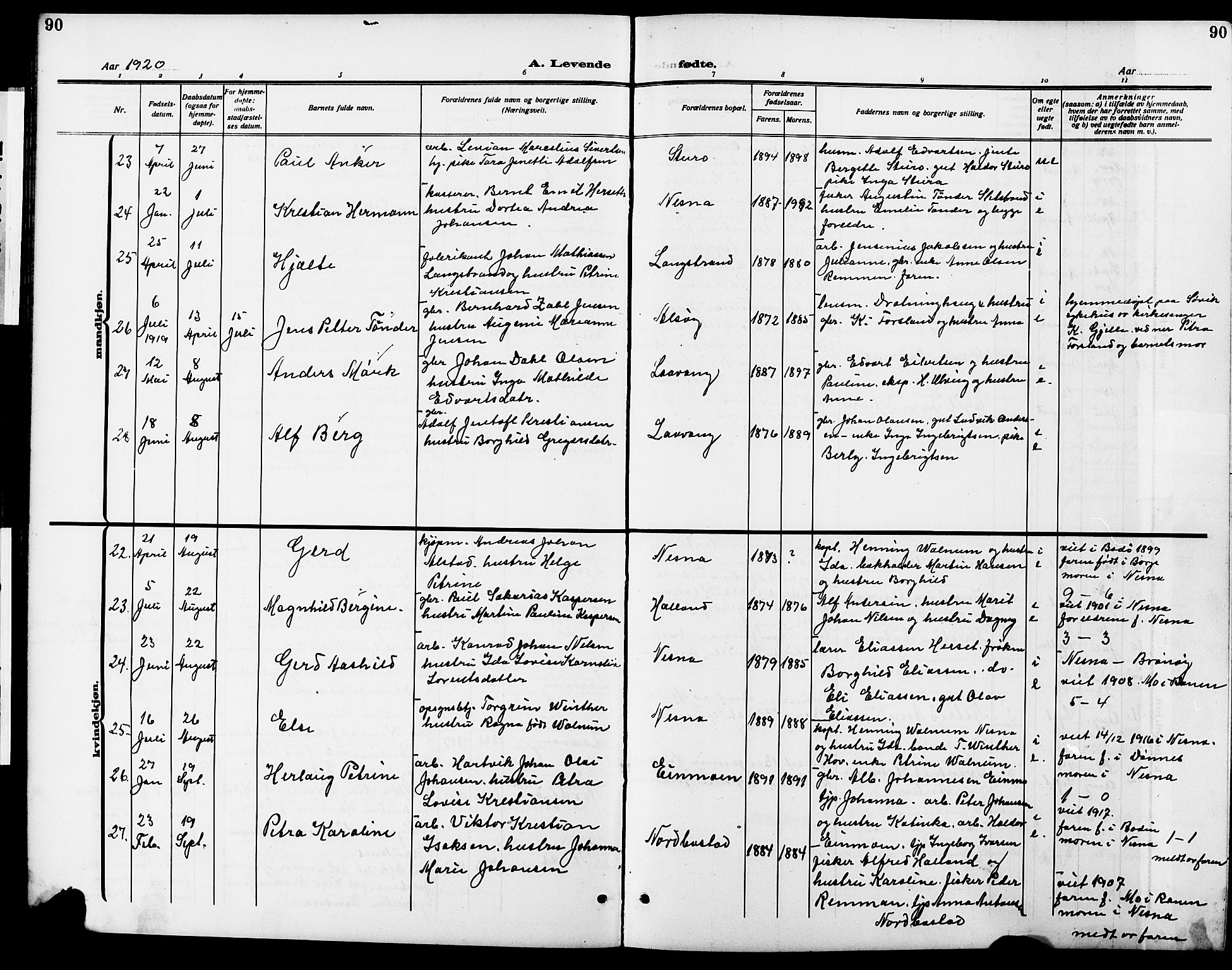 Ministerialprotokoller, klokkerbøker og fødselsregistre - Nordland, AV/SAT-A-1459/838/L0560: Parish register (copy) no. 838C07, 1910-1928, p. 90